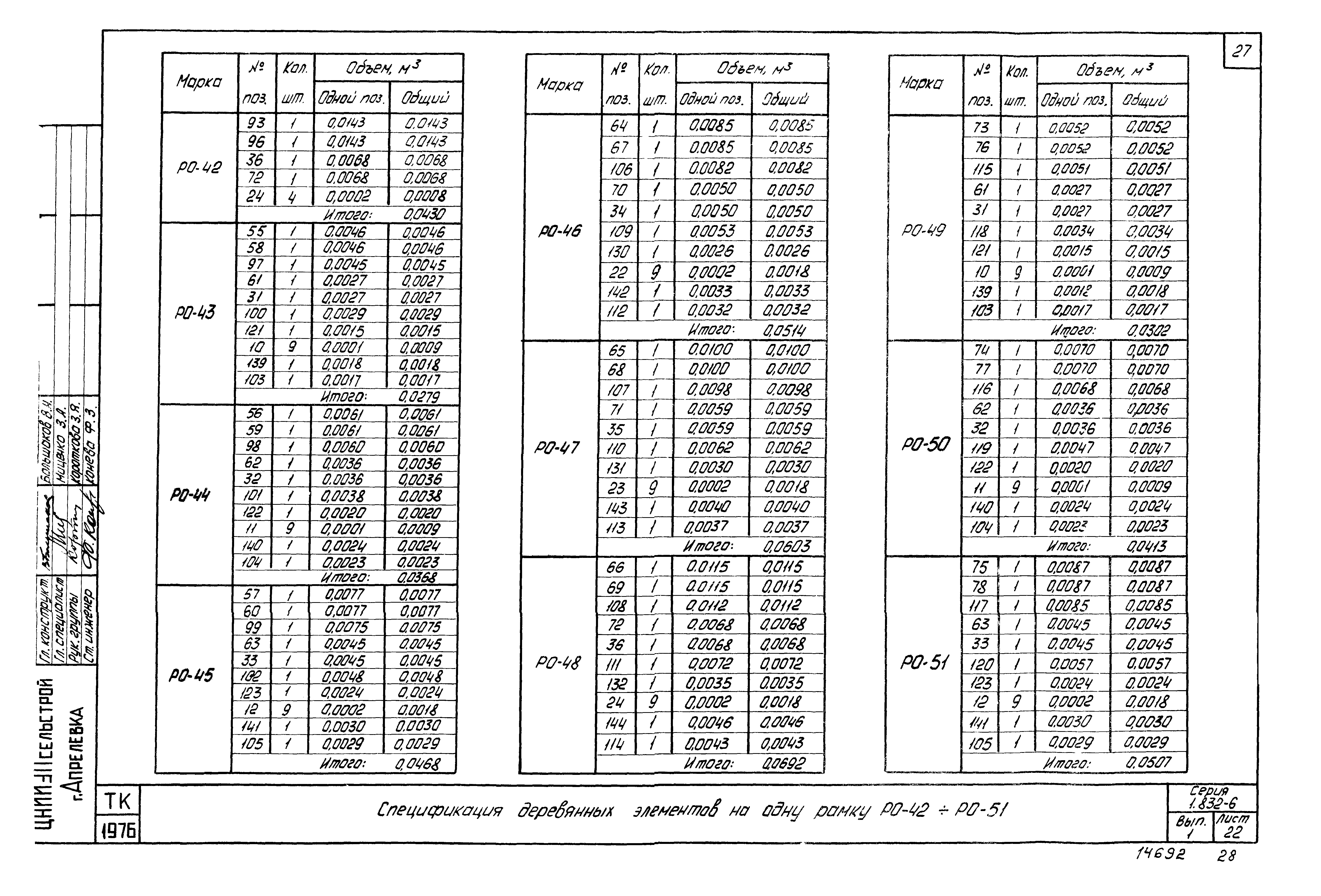 Серия 1.832-6