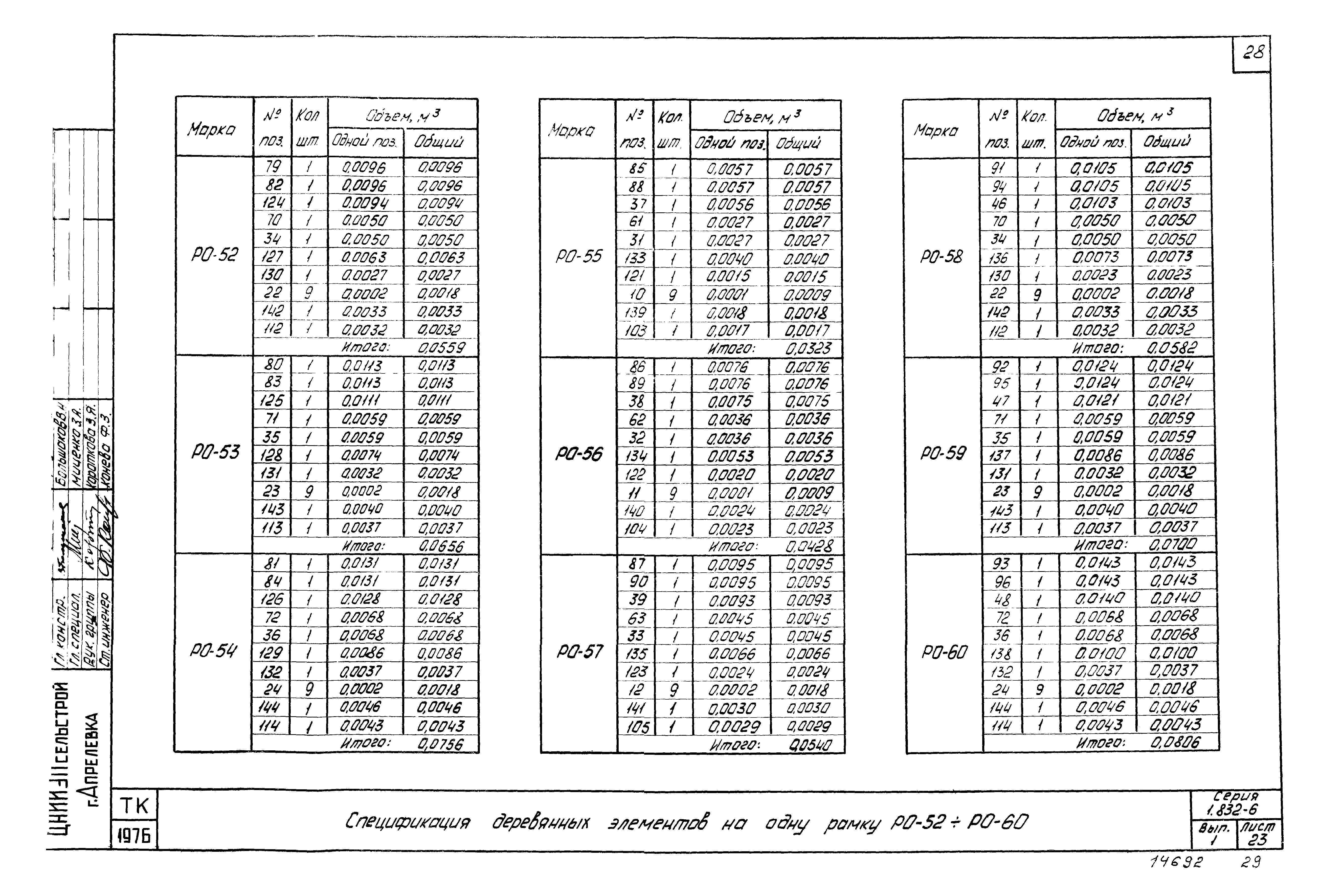 Серия 1.832-6