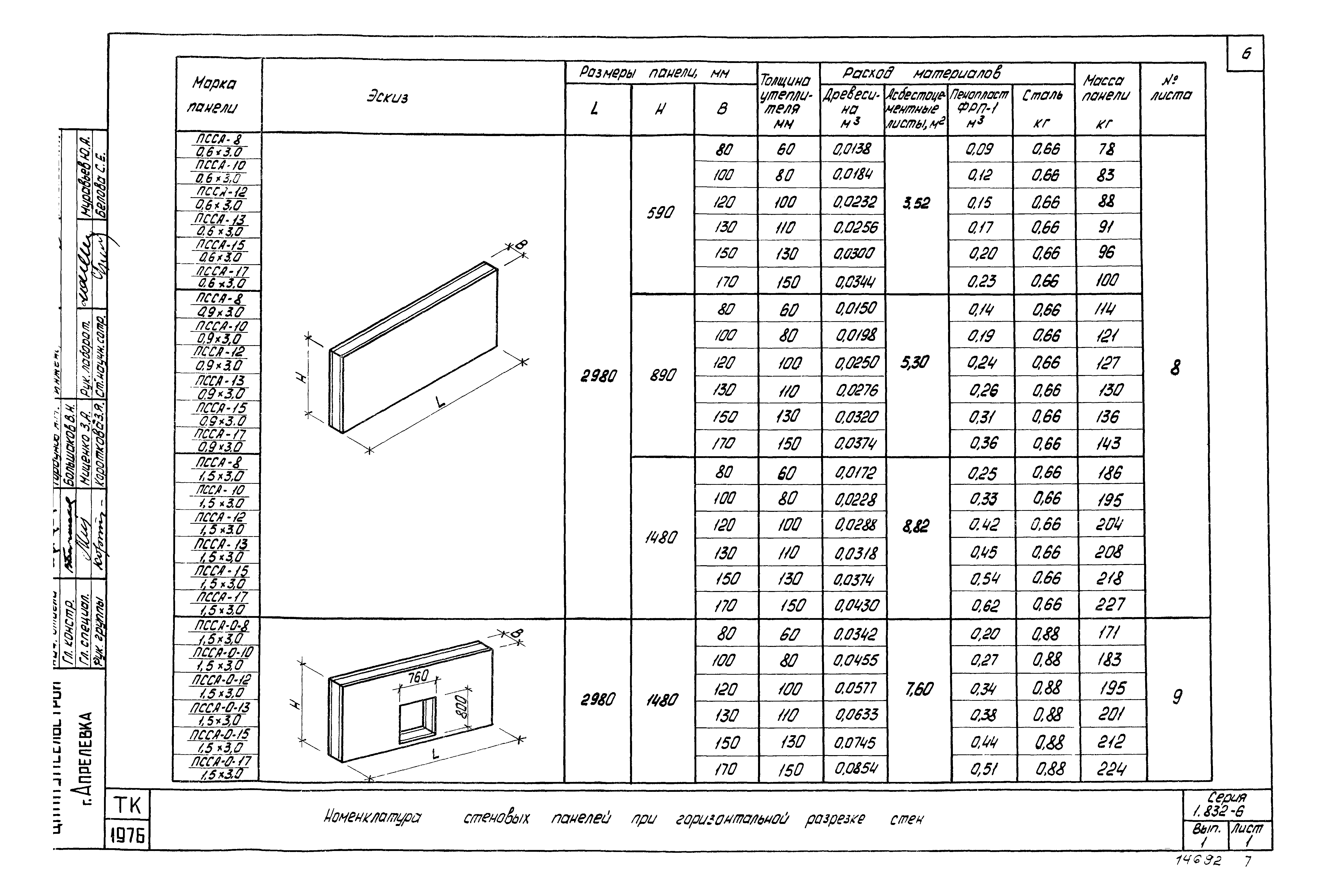 Серия 1.832-6