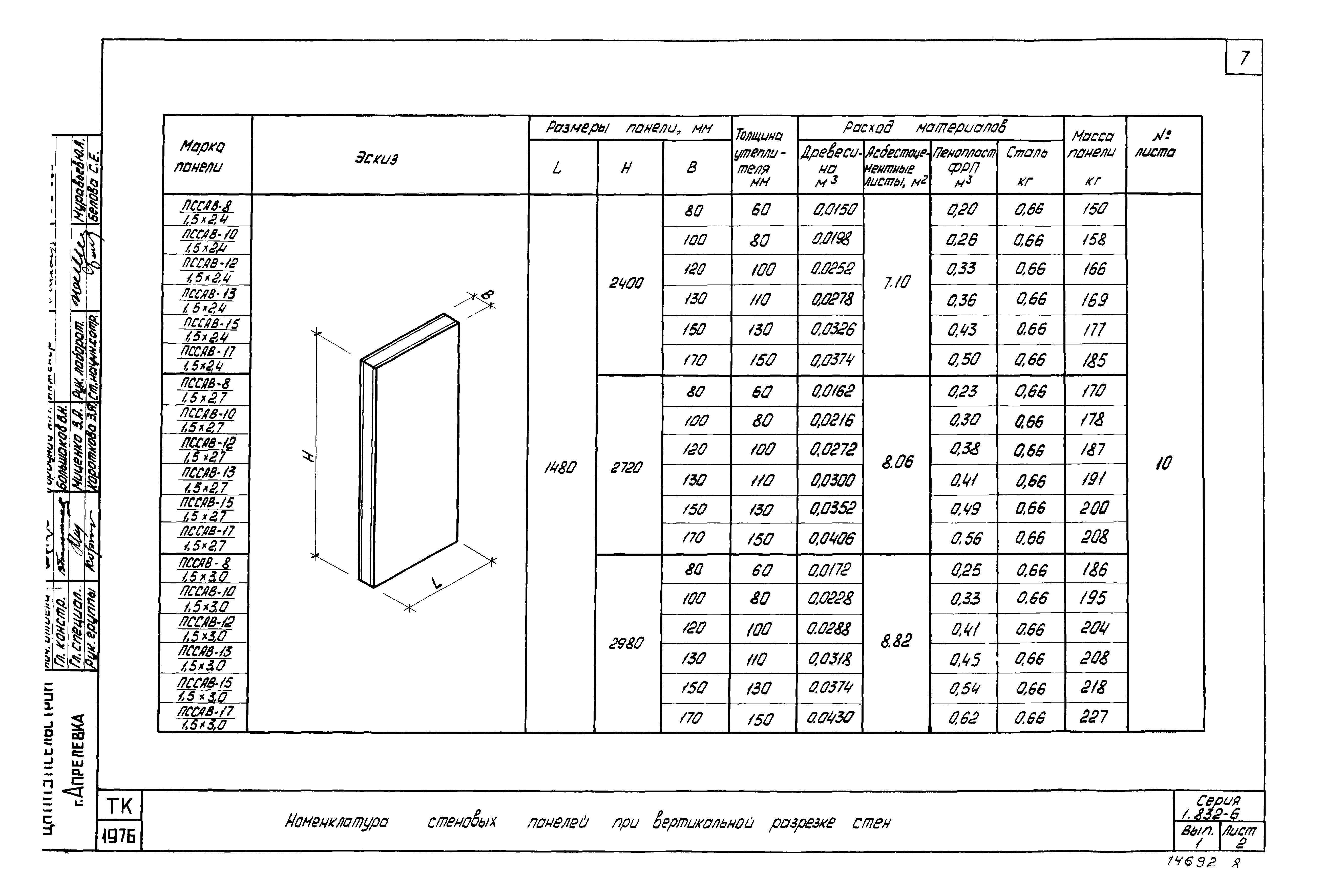 Серия 1.832-6