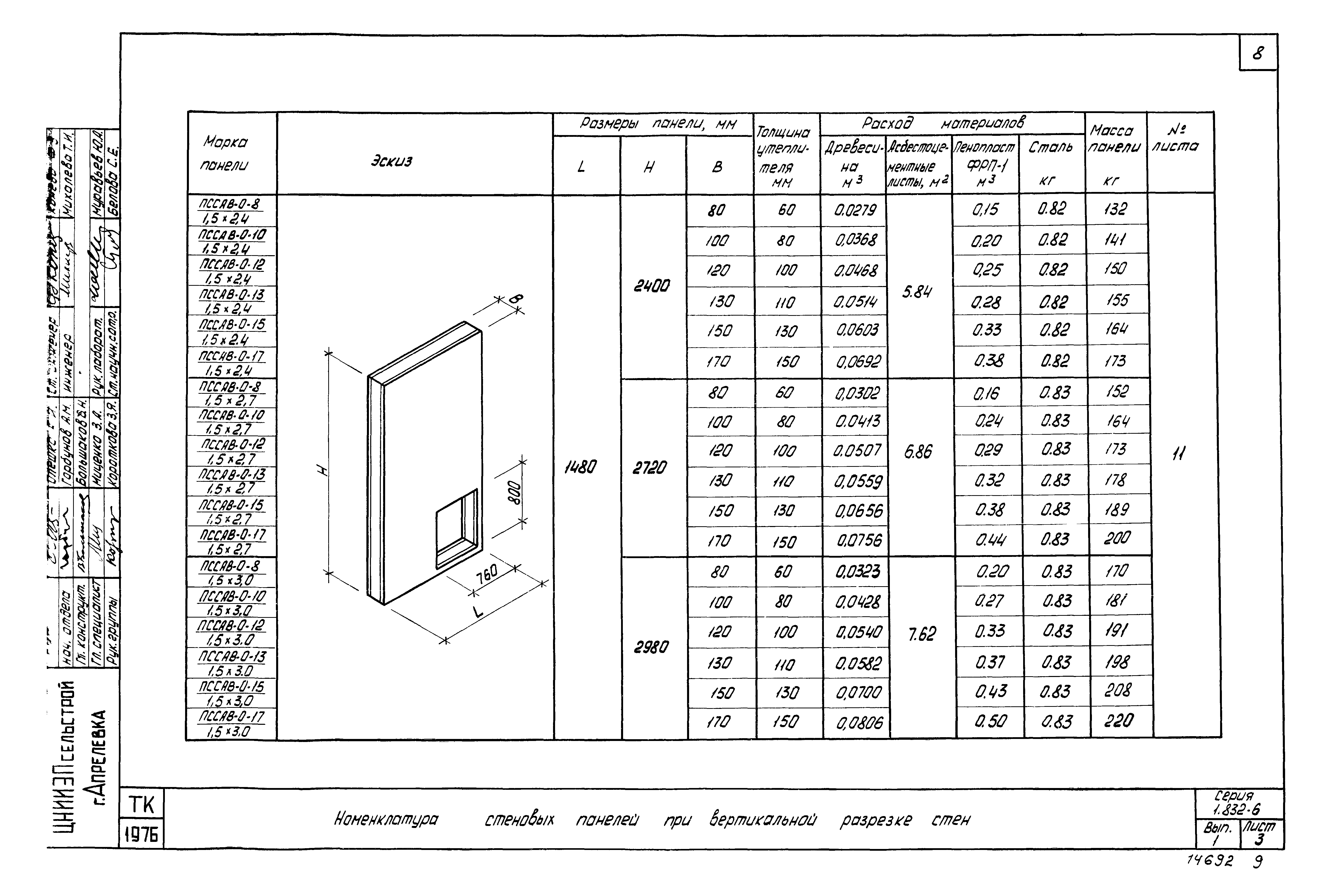 Серия 1.832-6