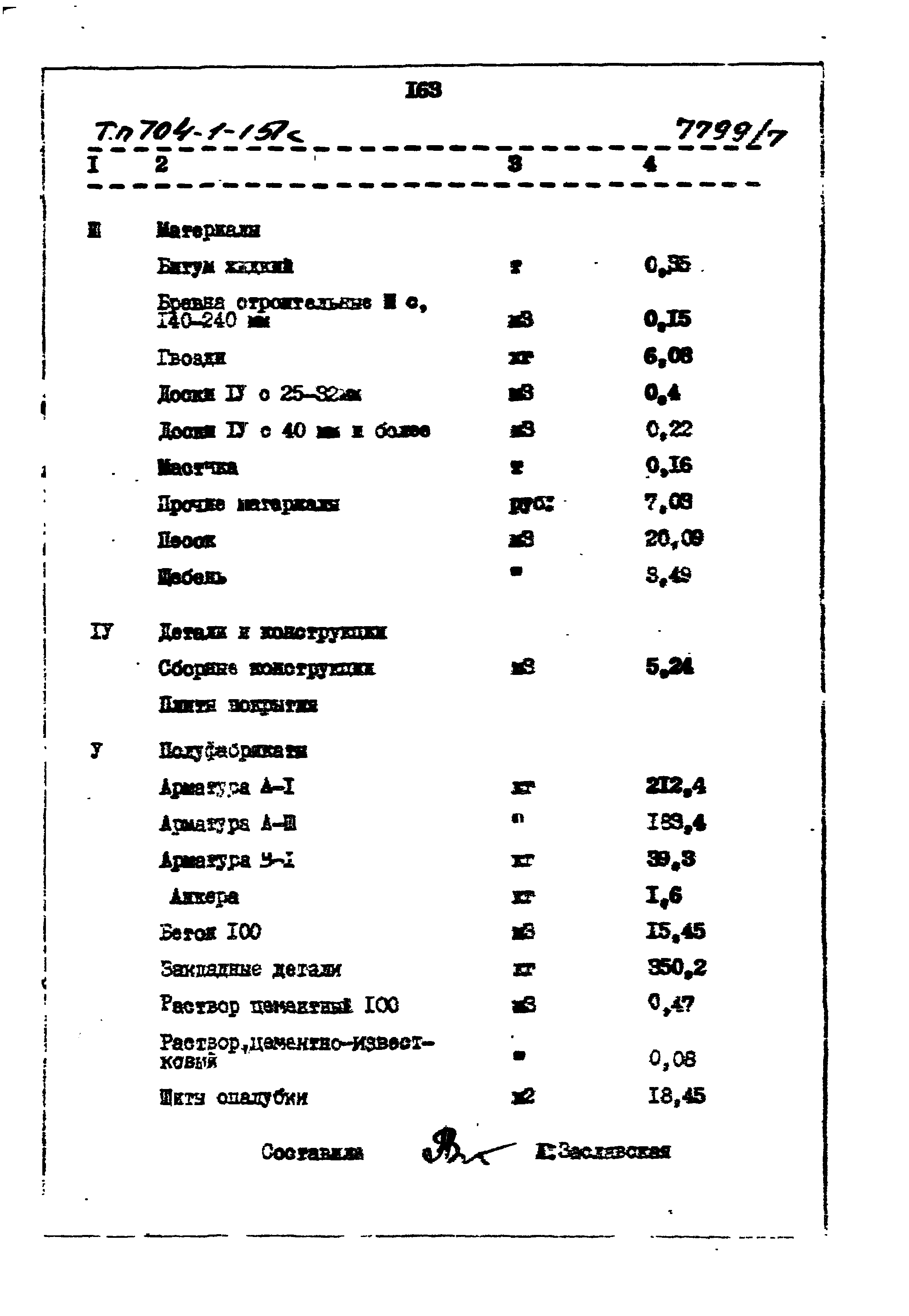 Типовой проект 704-1-151с