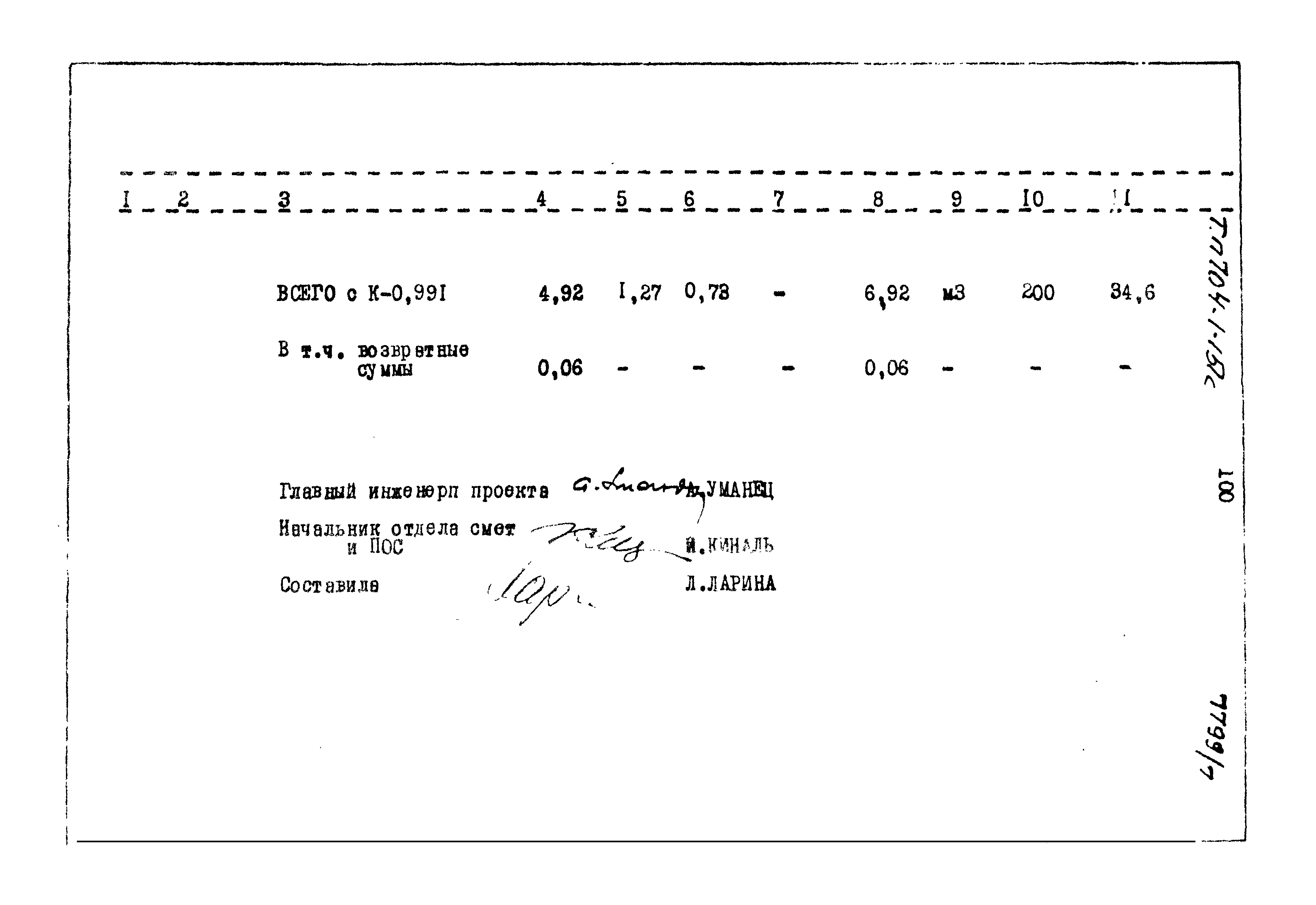 Типовой проект 704-1-151с