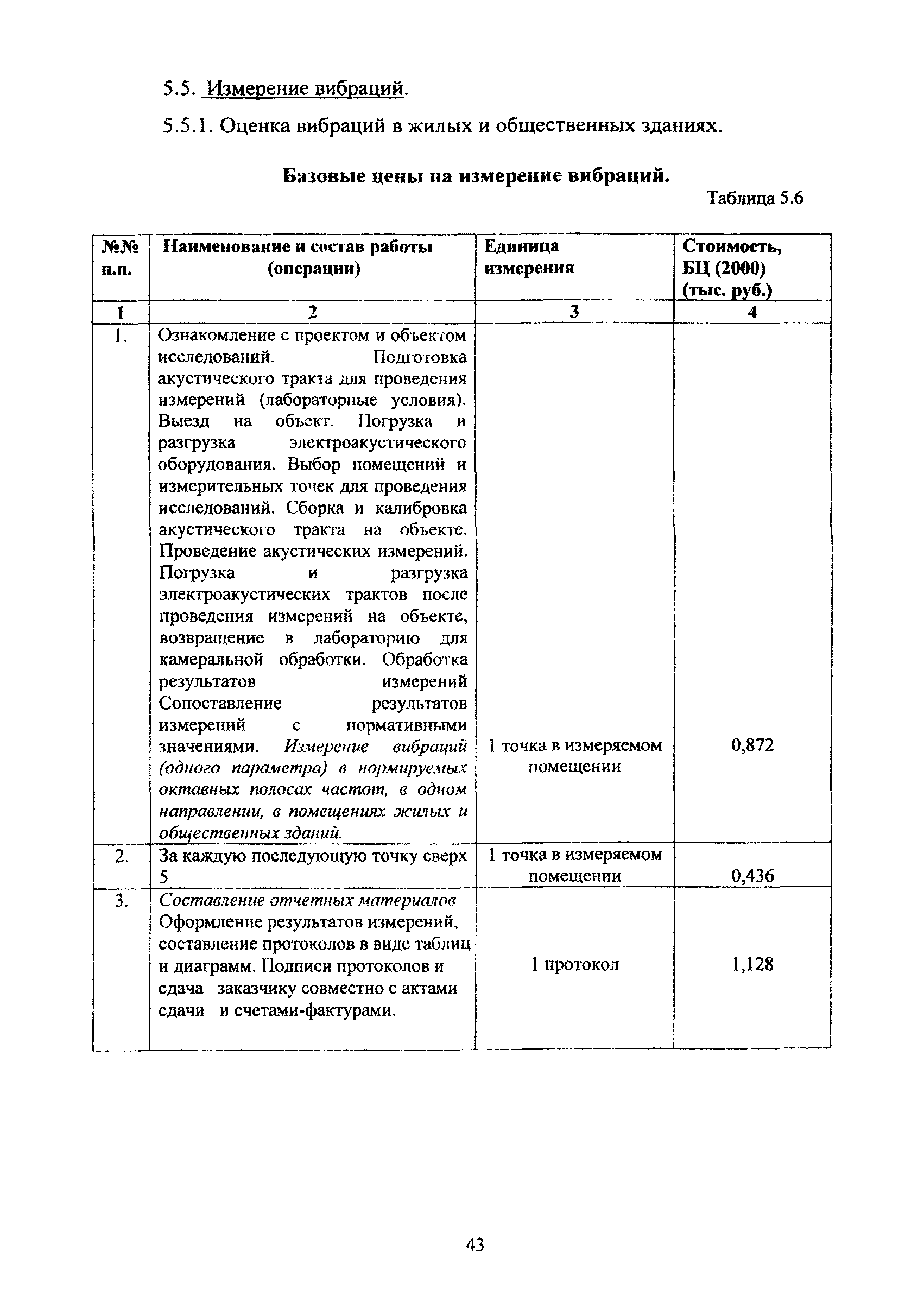 МРР 3.2.05.05-09