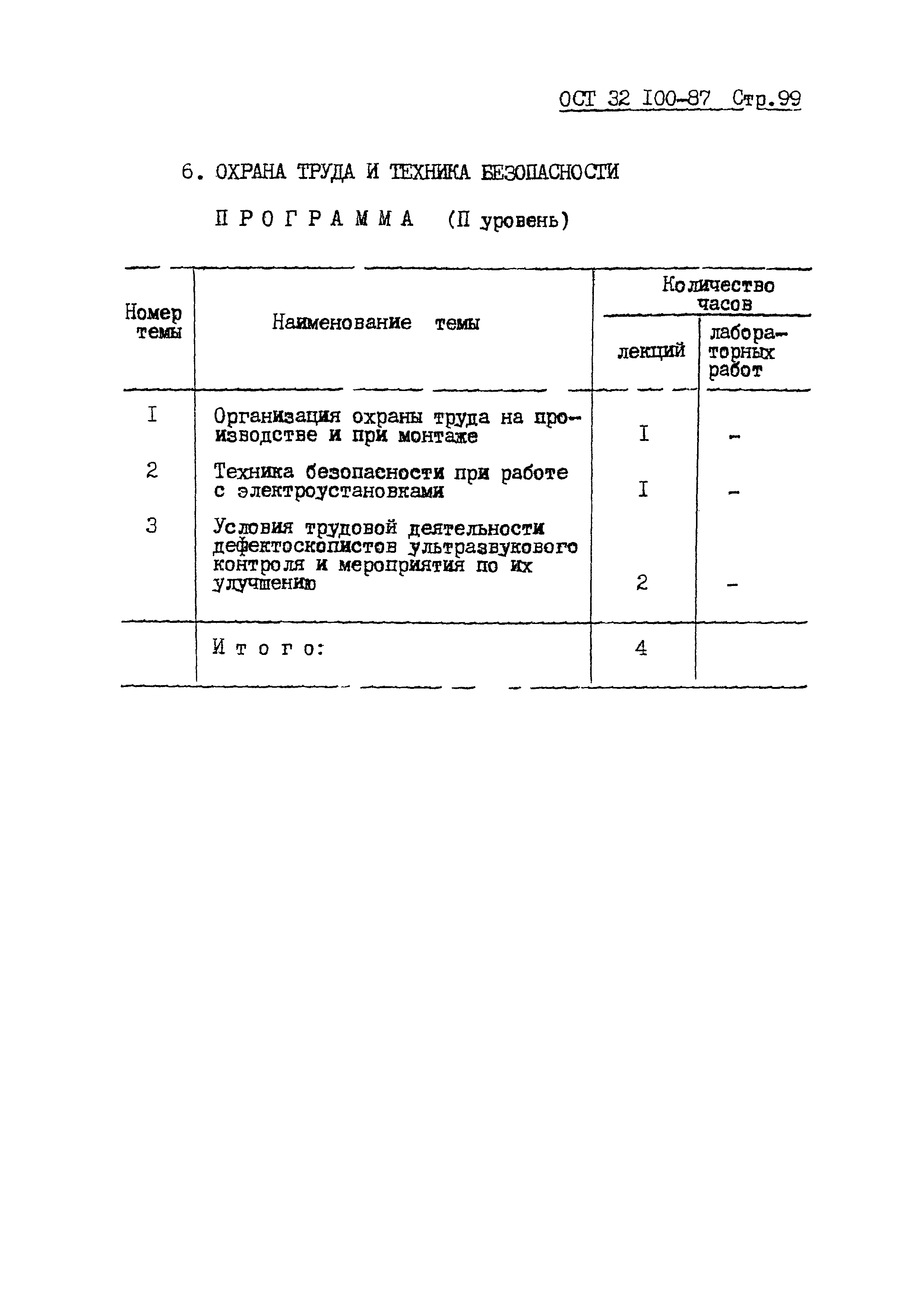 ОСТ 32.100-87