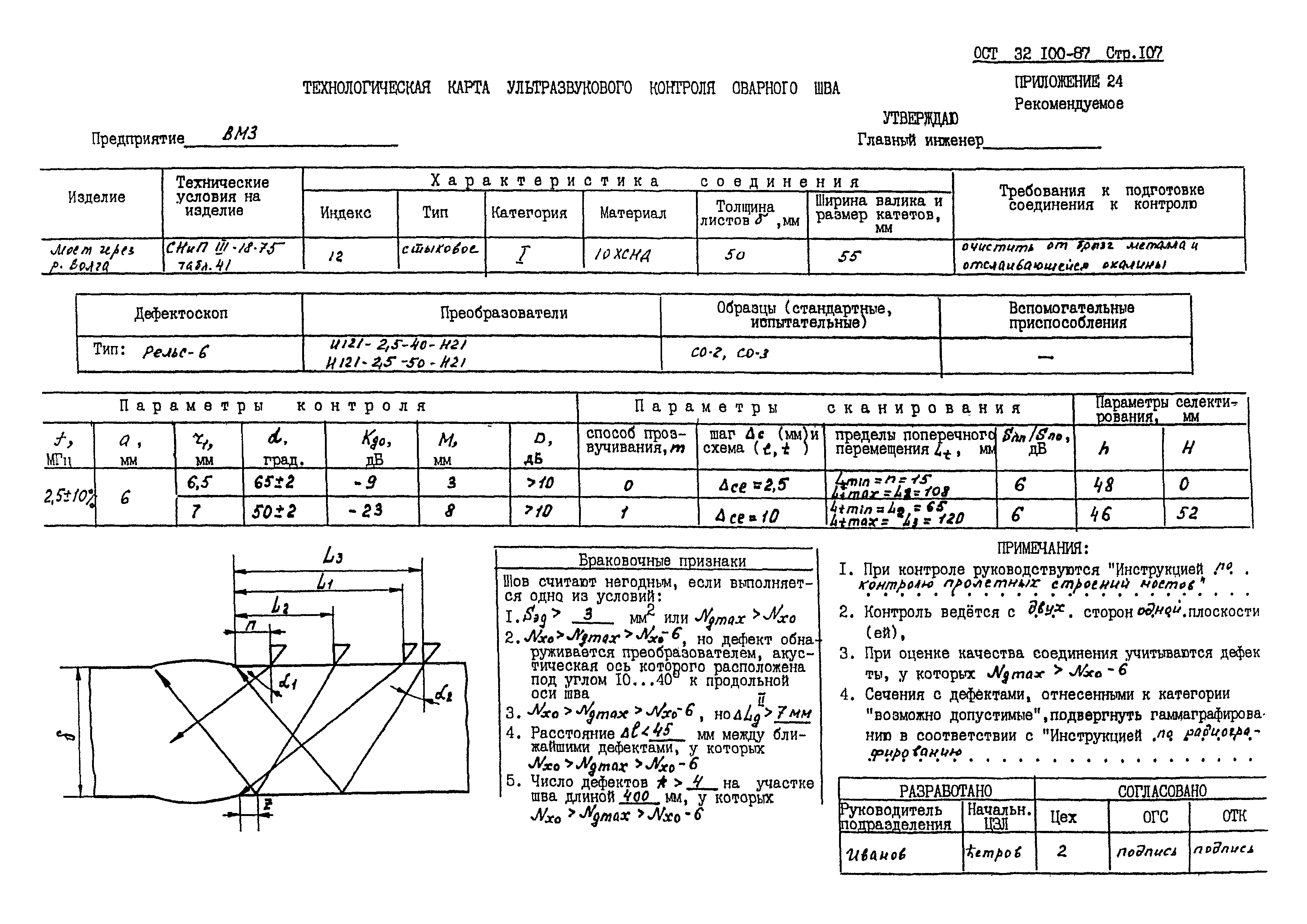 ОСТ 32.100-87