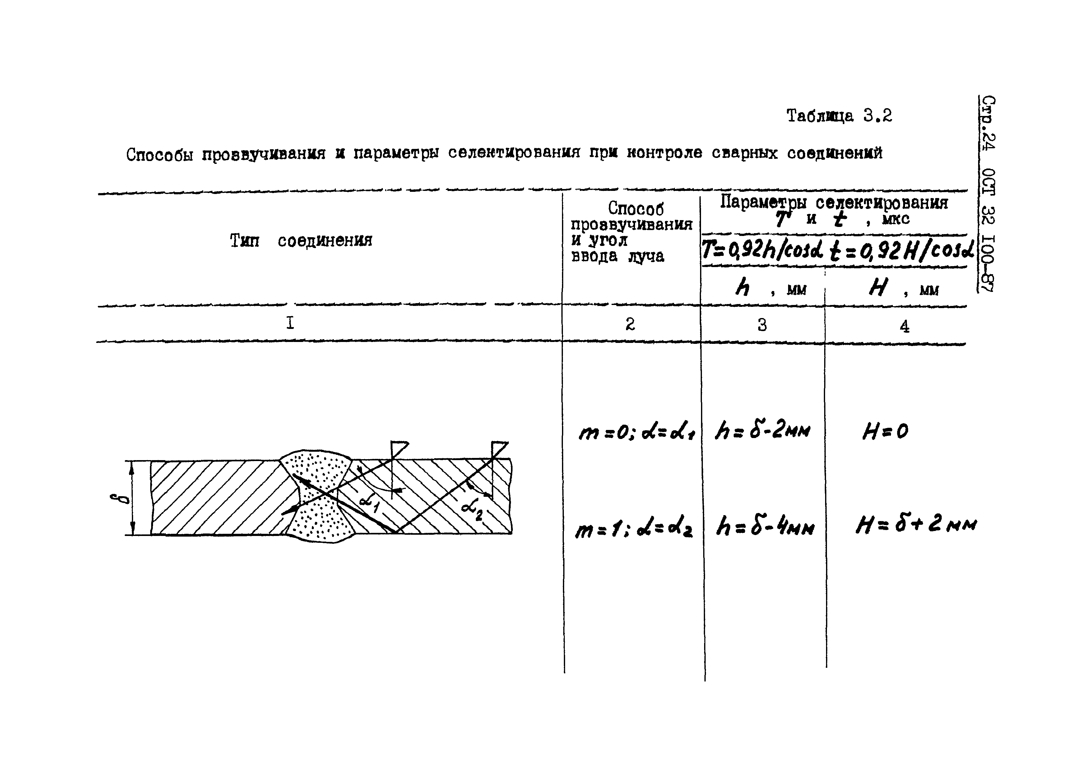 ОСТ 32.100-87