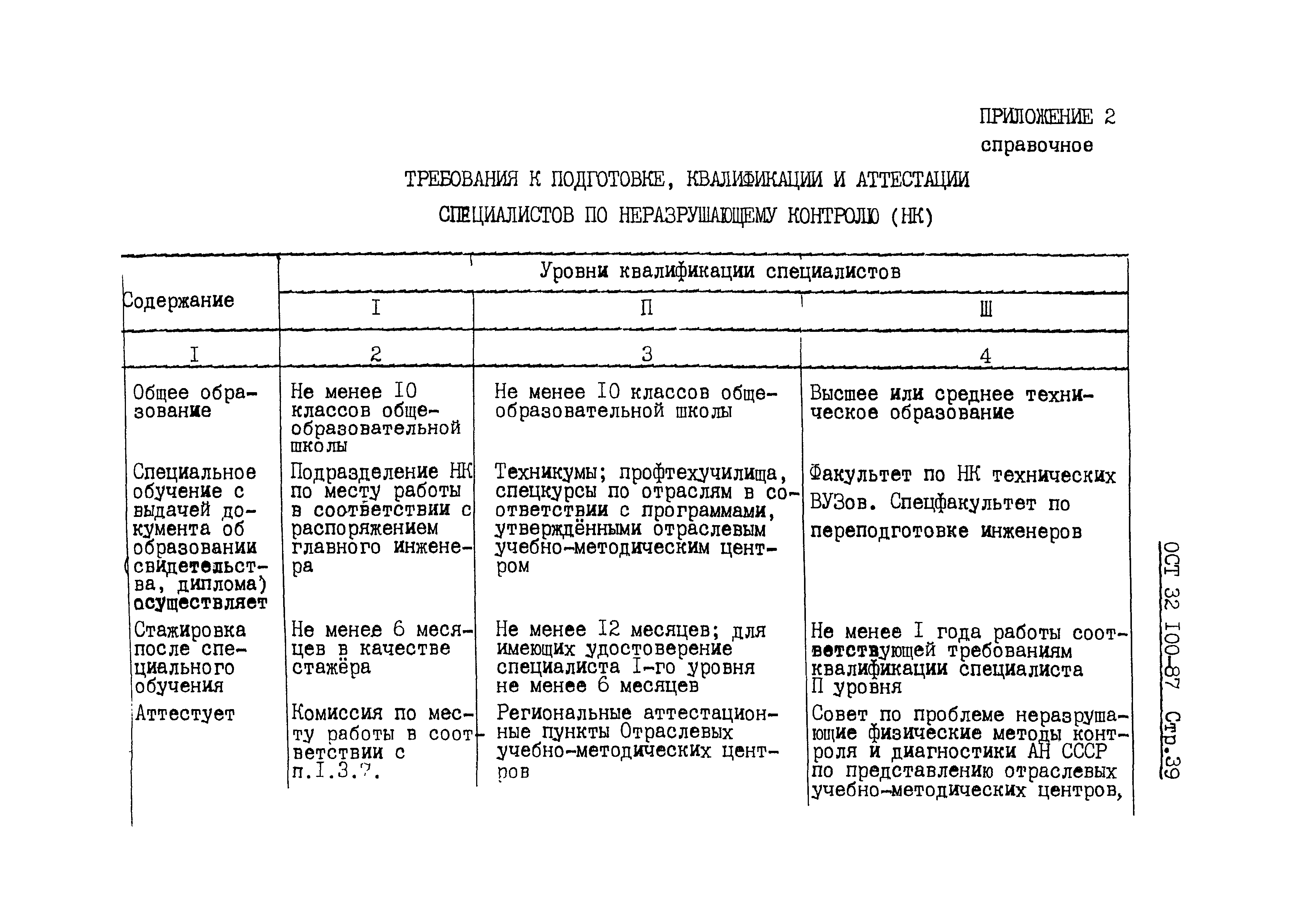 ОСТ 32.100-87