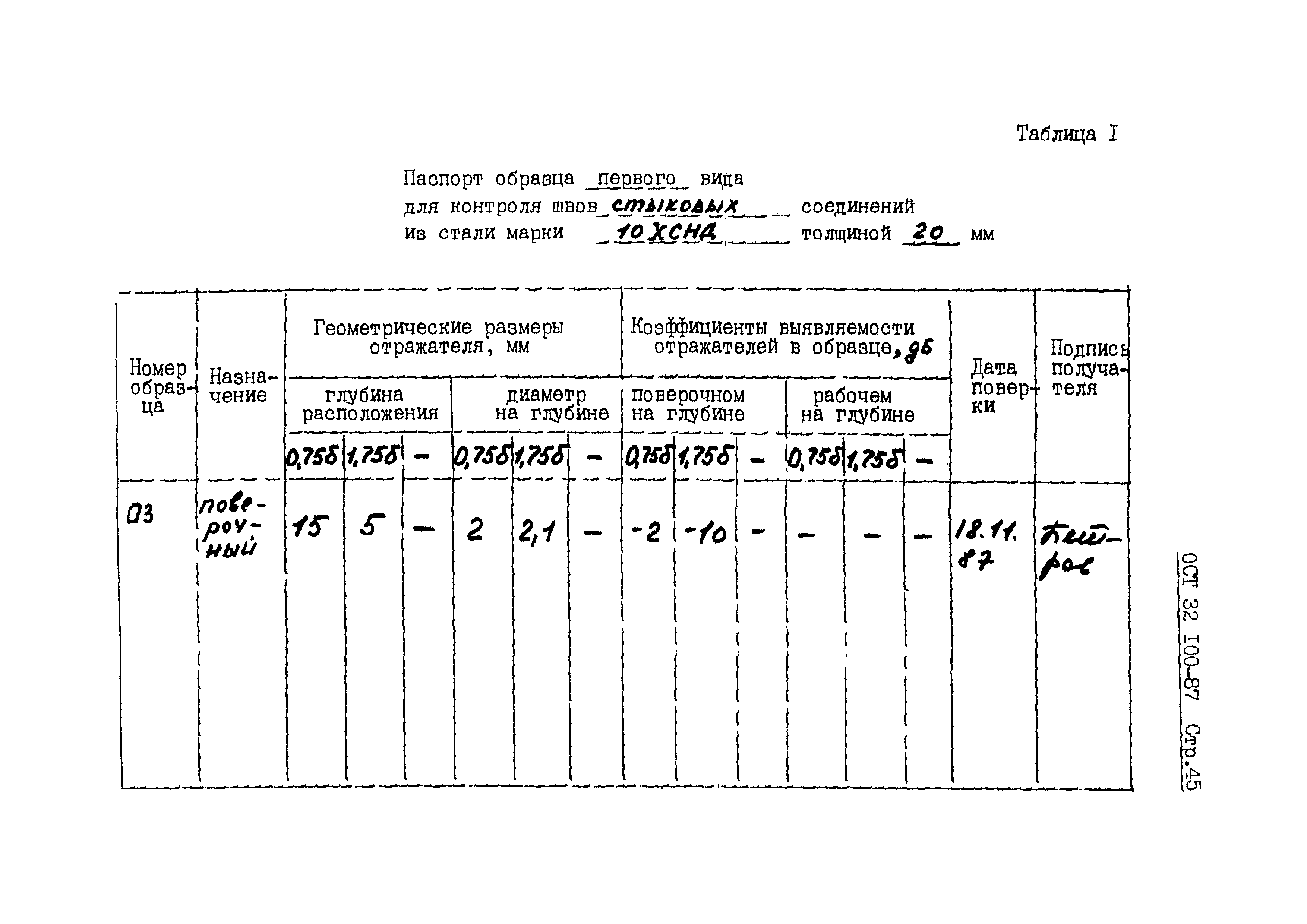 ОСТ 32.100-87