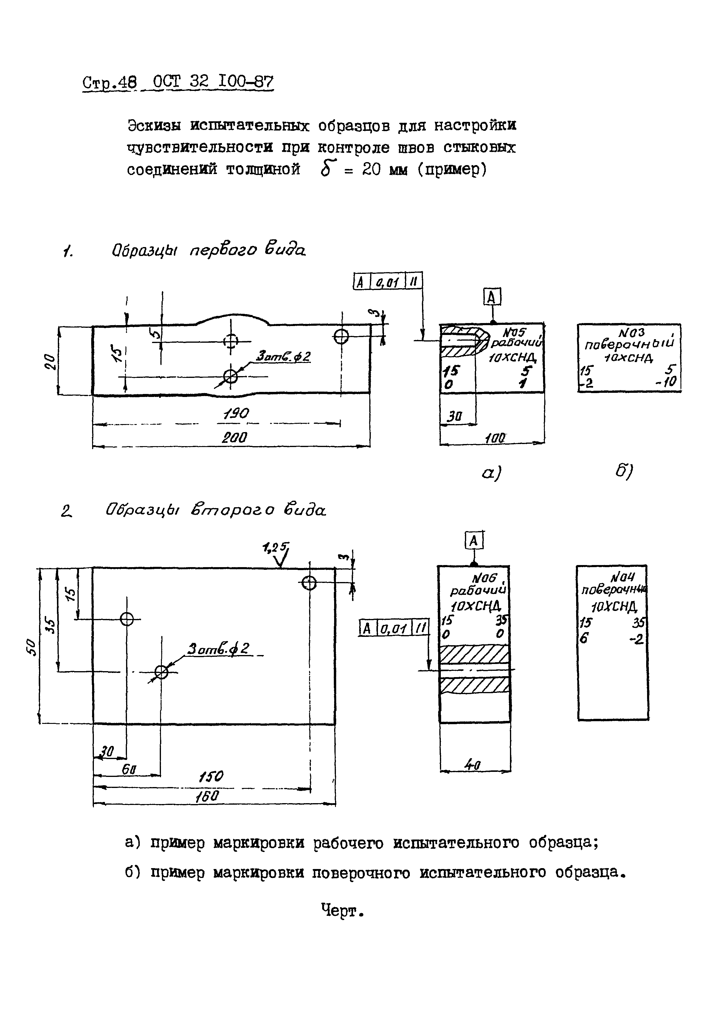 ОСТ 32.100-87