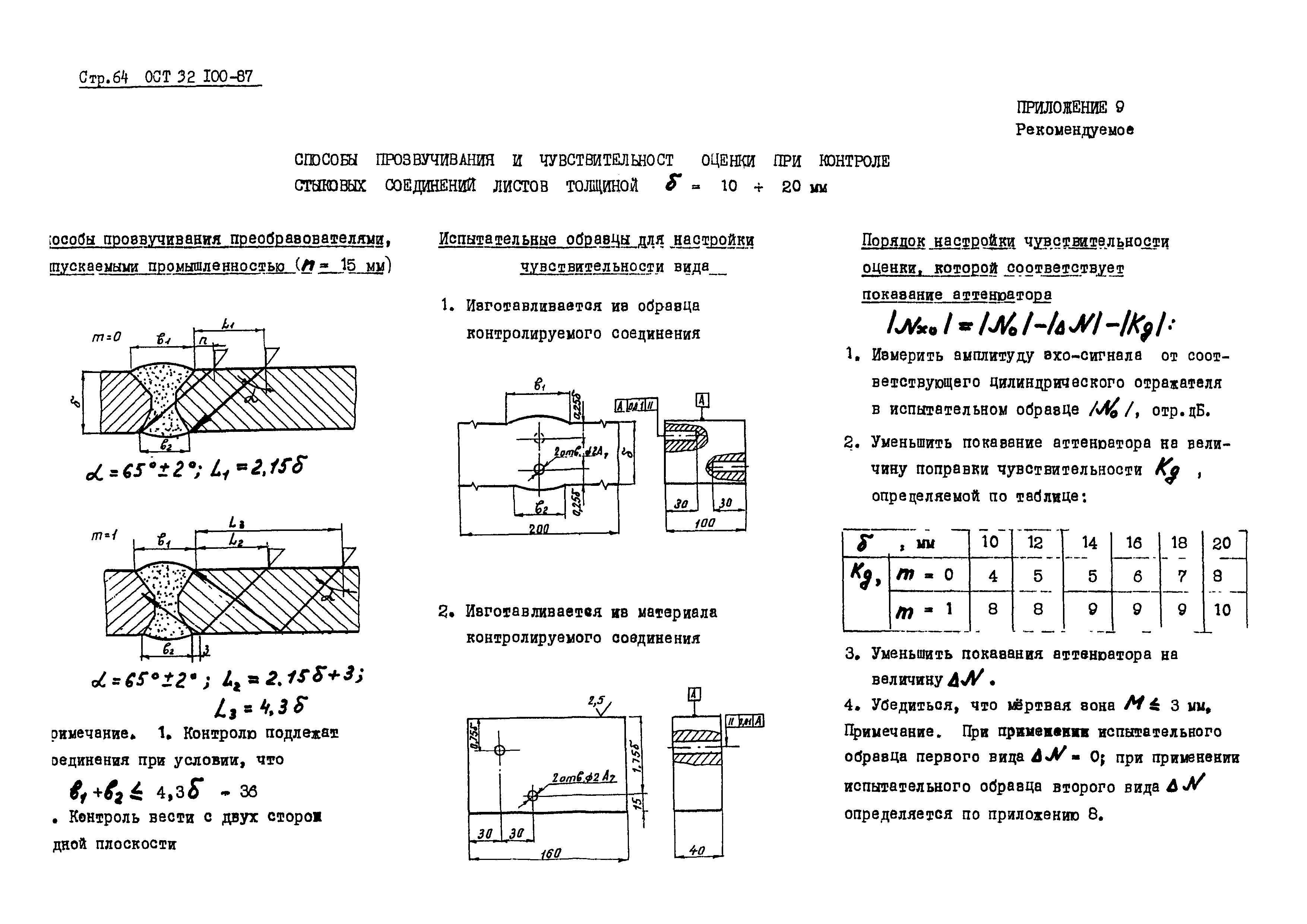 ОСТ 32.100-87