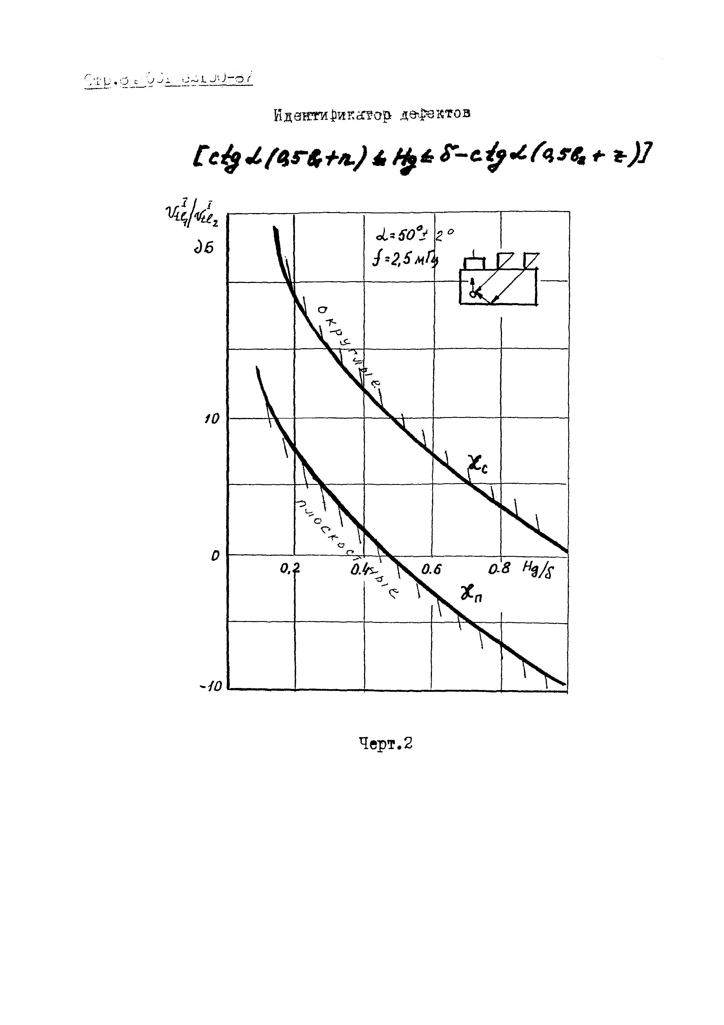 ОСТ 32.100-87