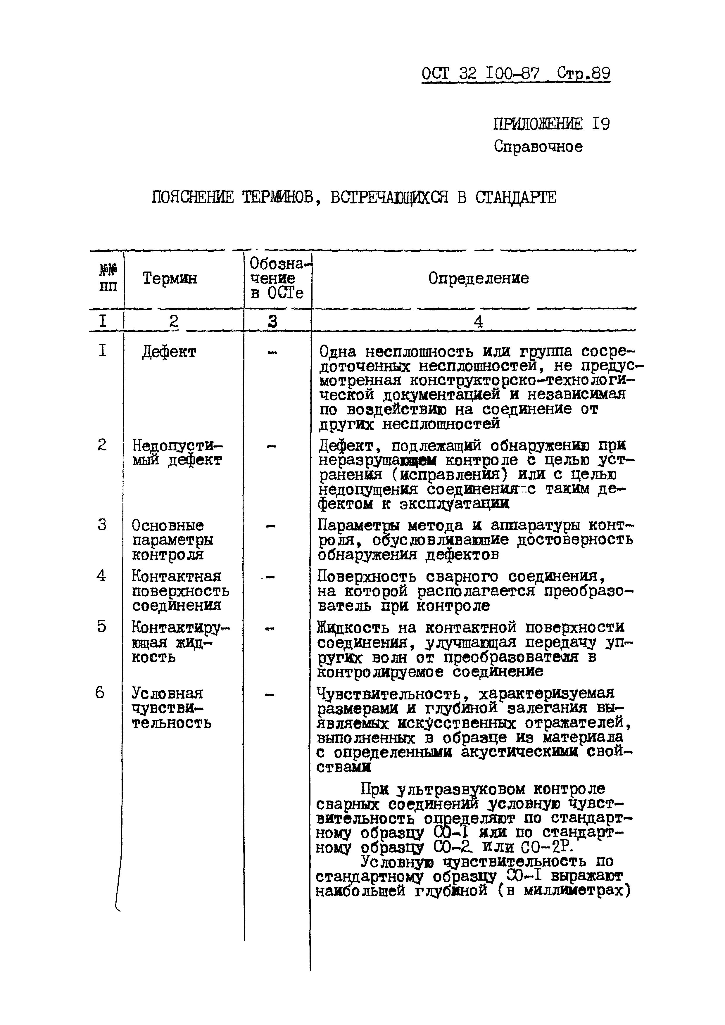 ОСТ 32.100-87