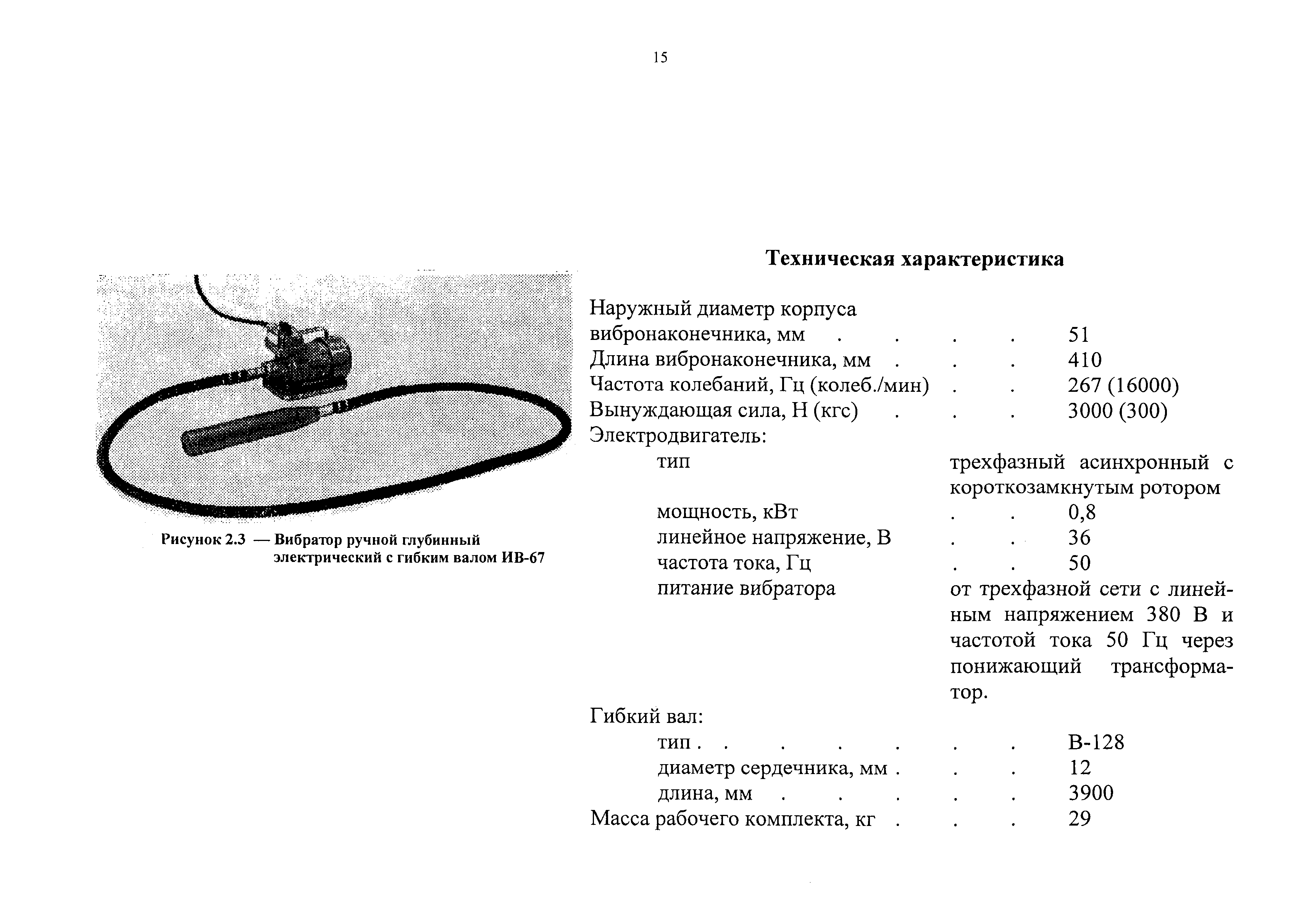 Каталог-справочник 7354