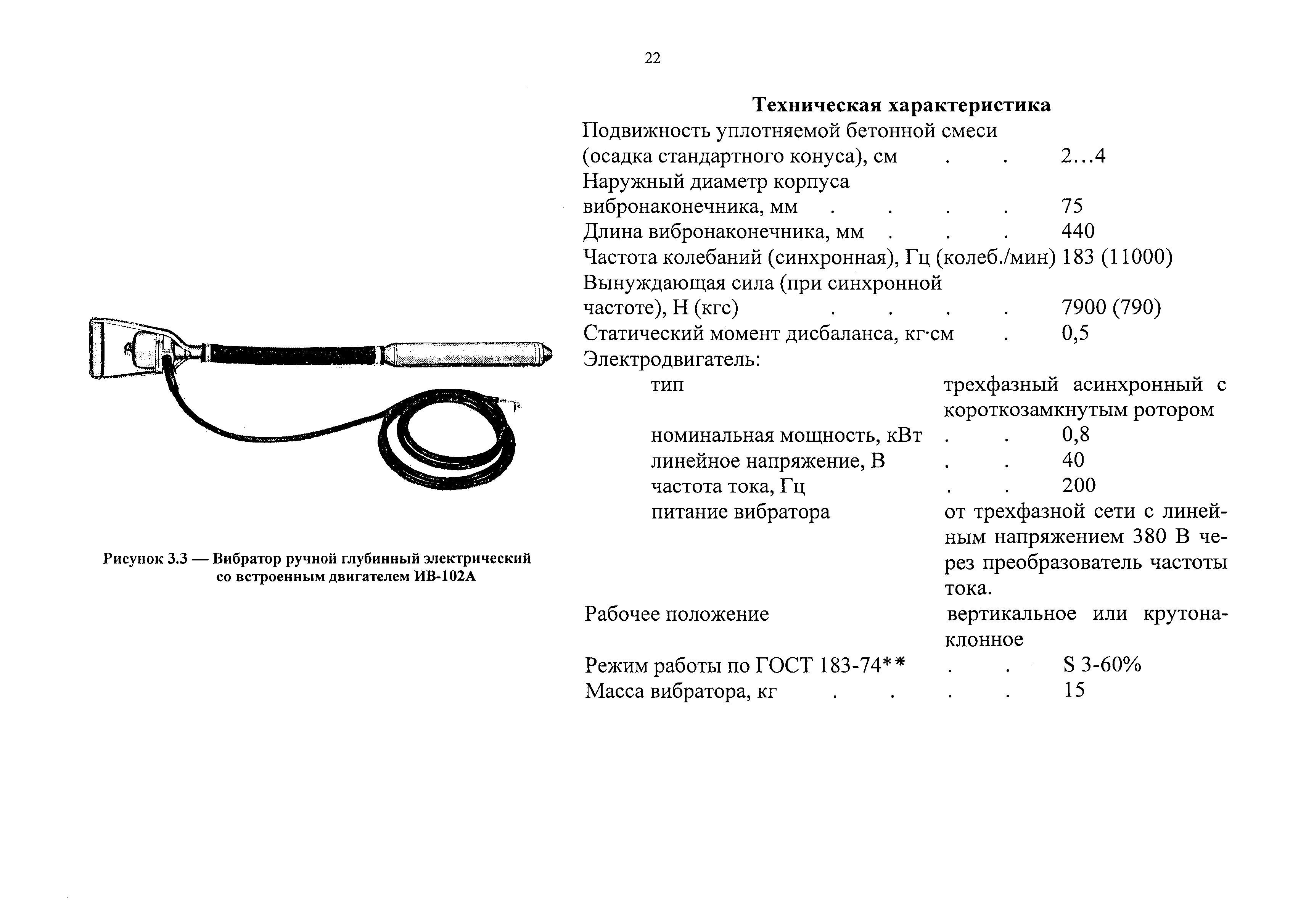 Каталог-справочник 7354