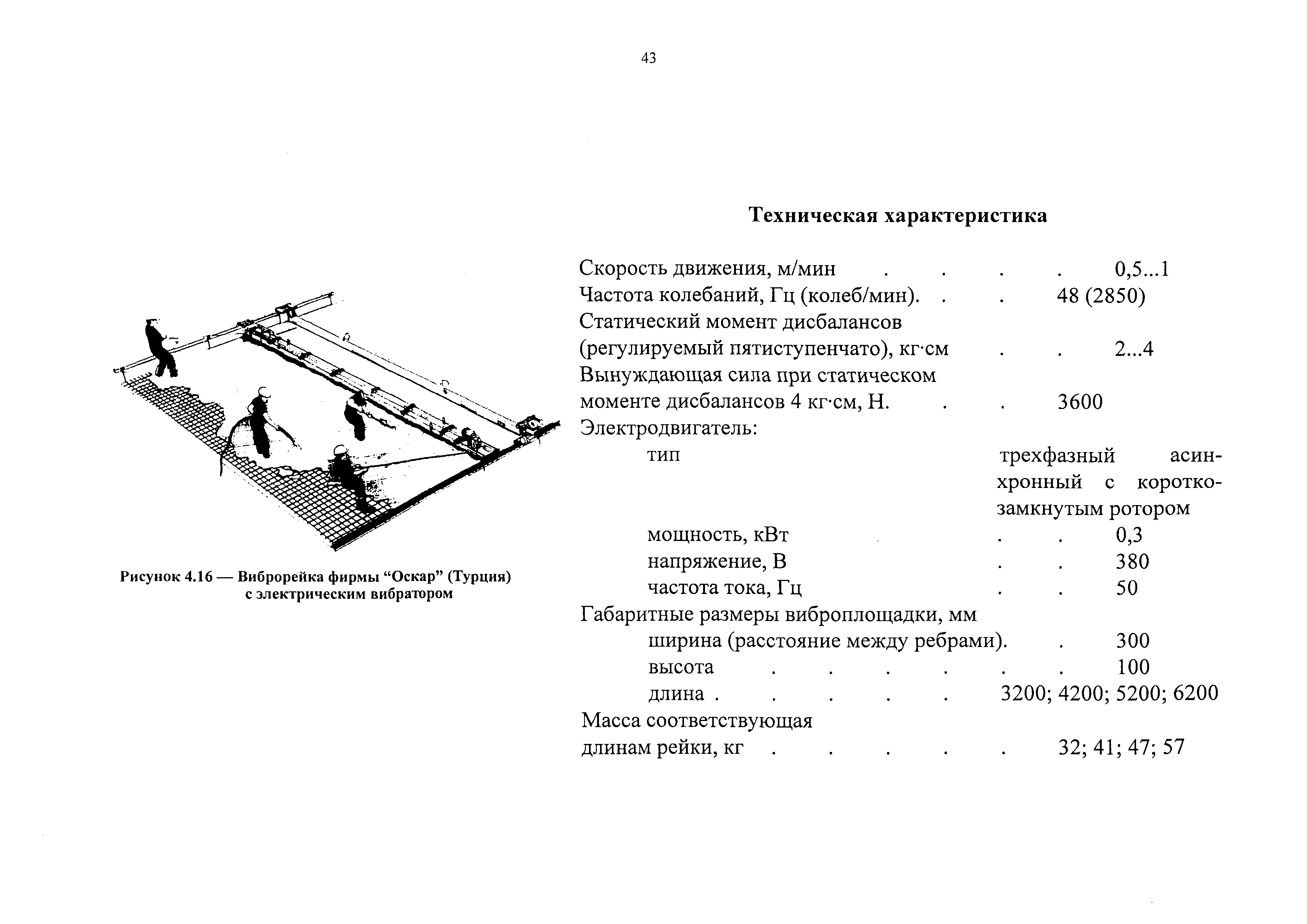 Каталог-справочник 7354