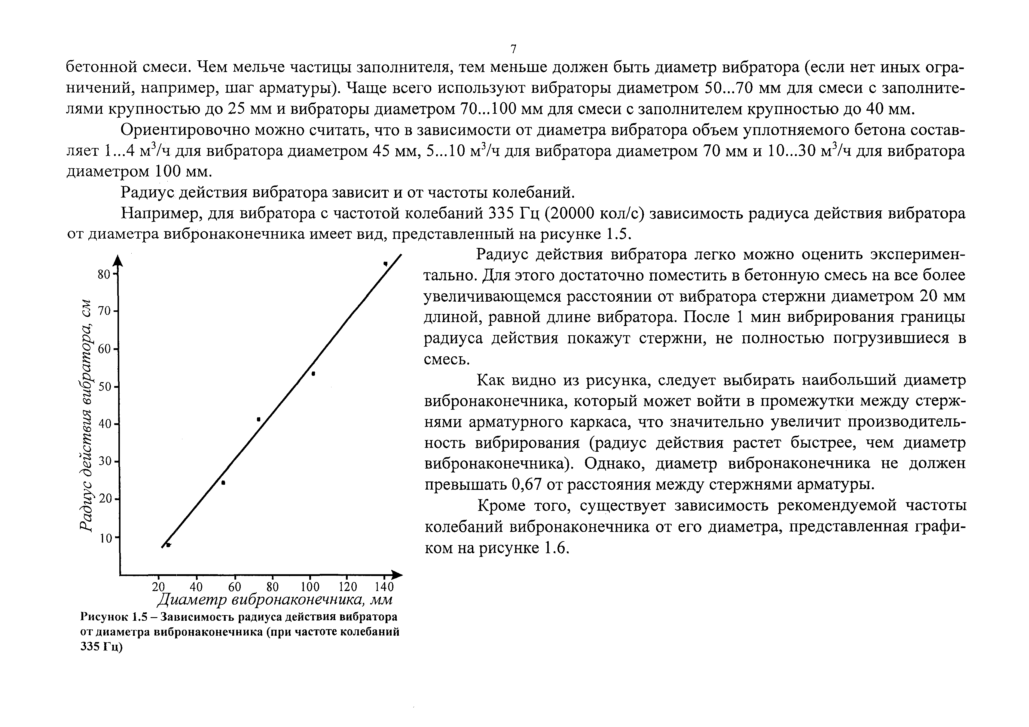 Каталог-справочник 7354