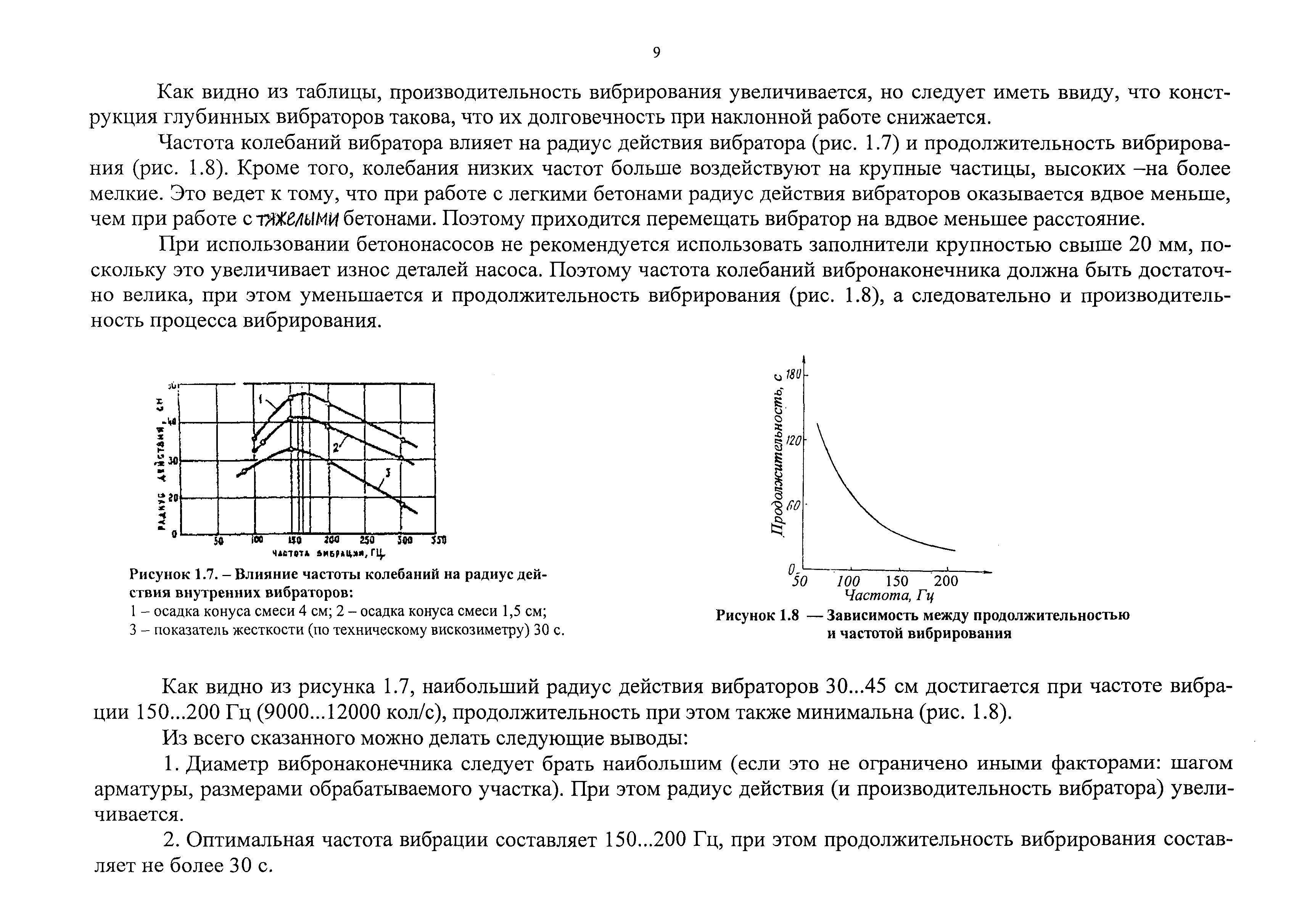 Каталог-справочник 7354