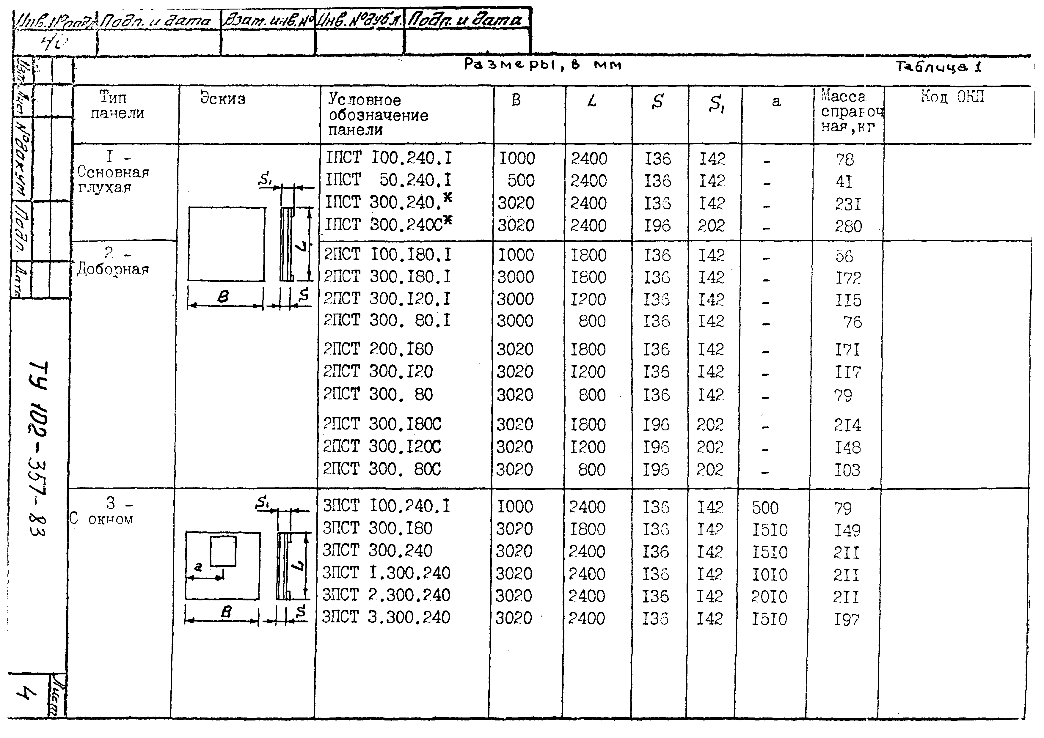 ТУ 102-357-83