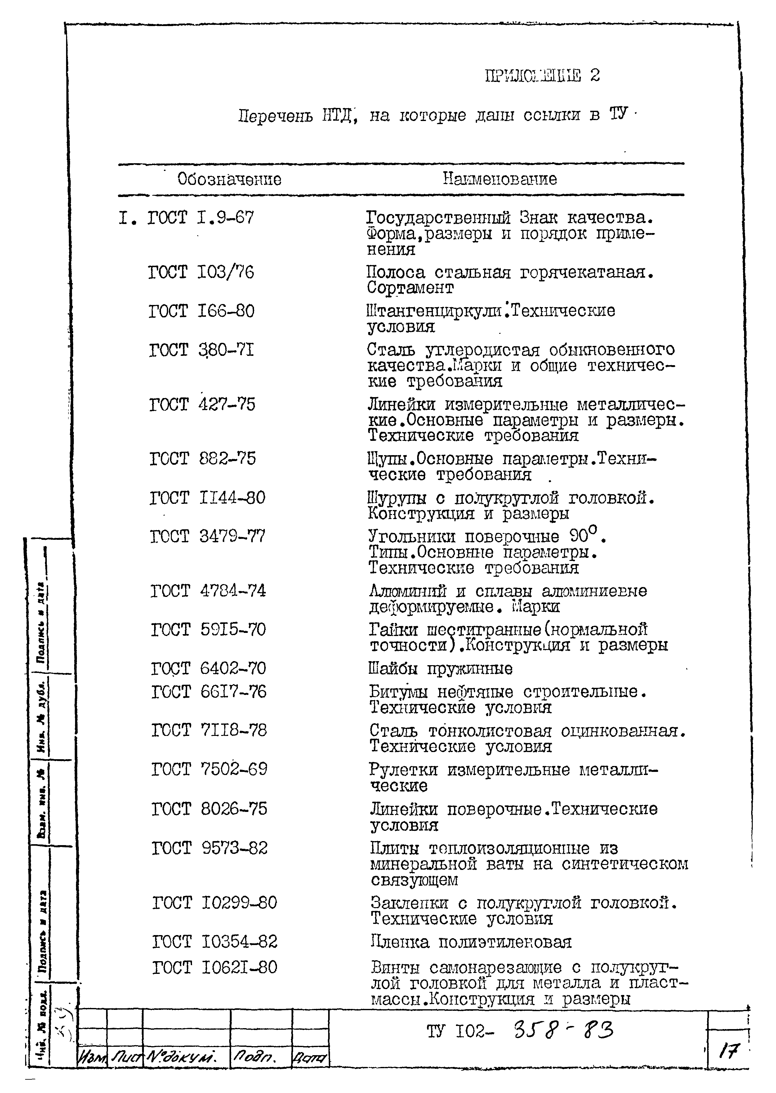 ТУ 102-358-83