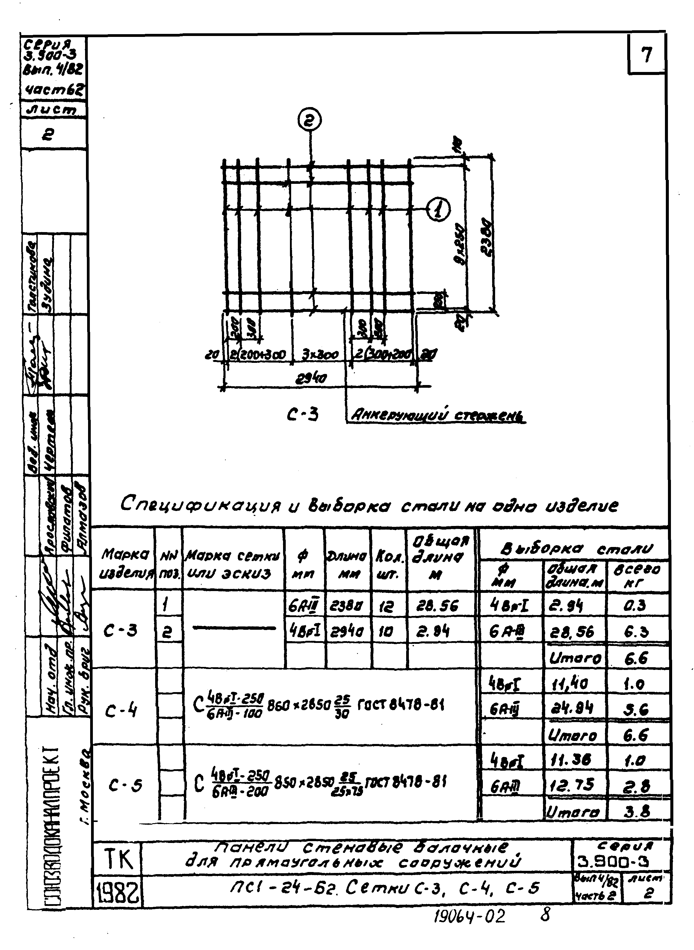 Серия 3.900-3