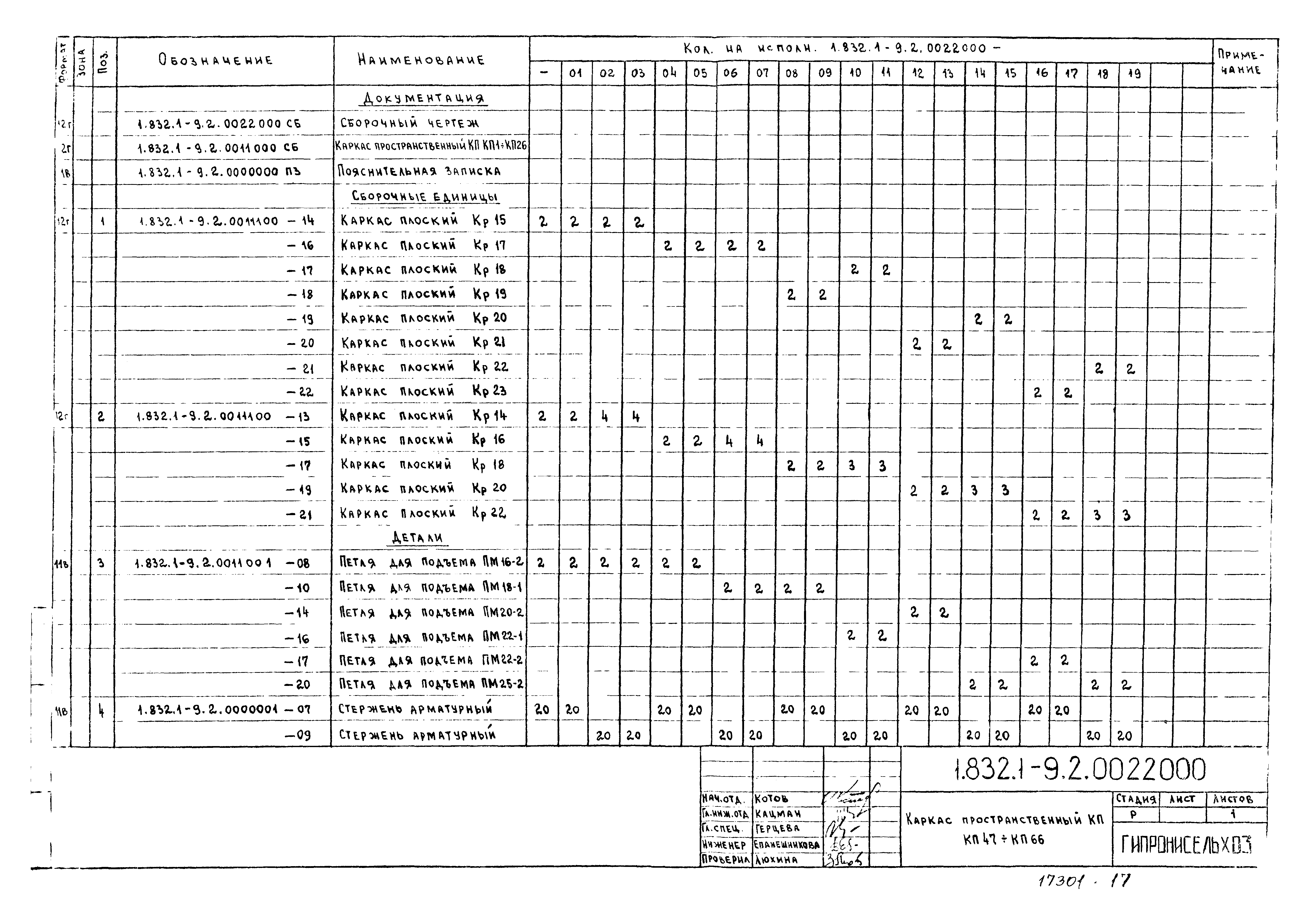 Серия 1.832.1-9