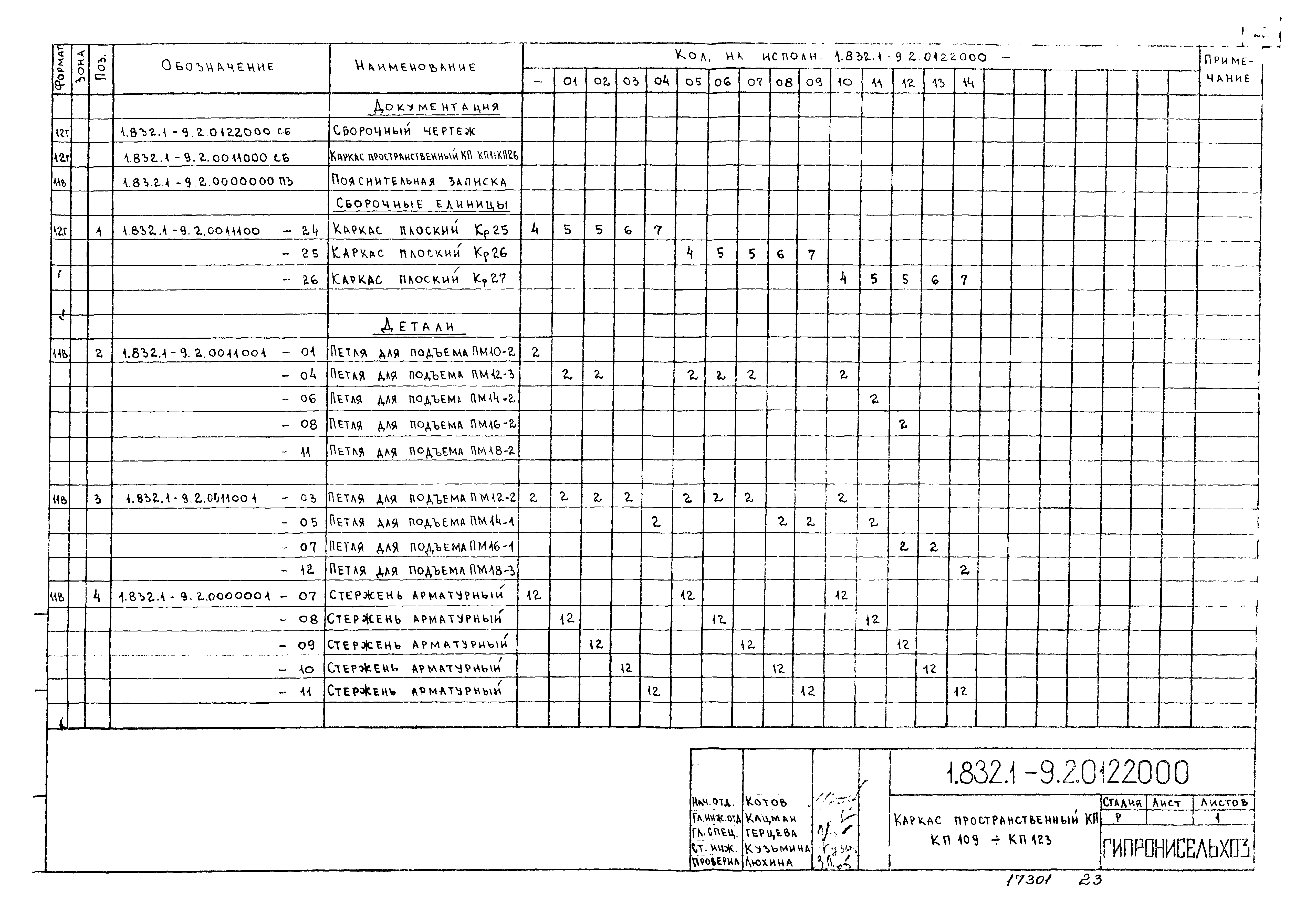 Серия 1.832.1-9