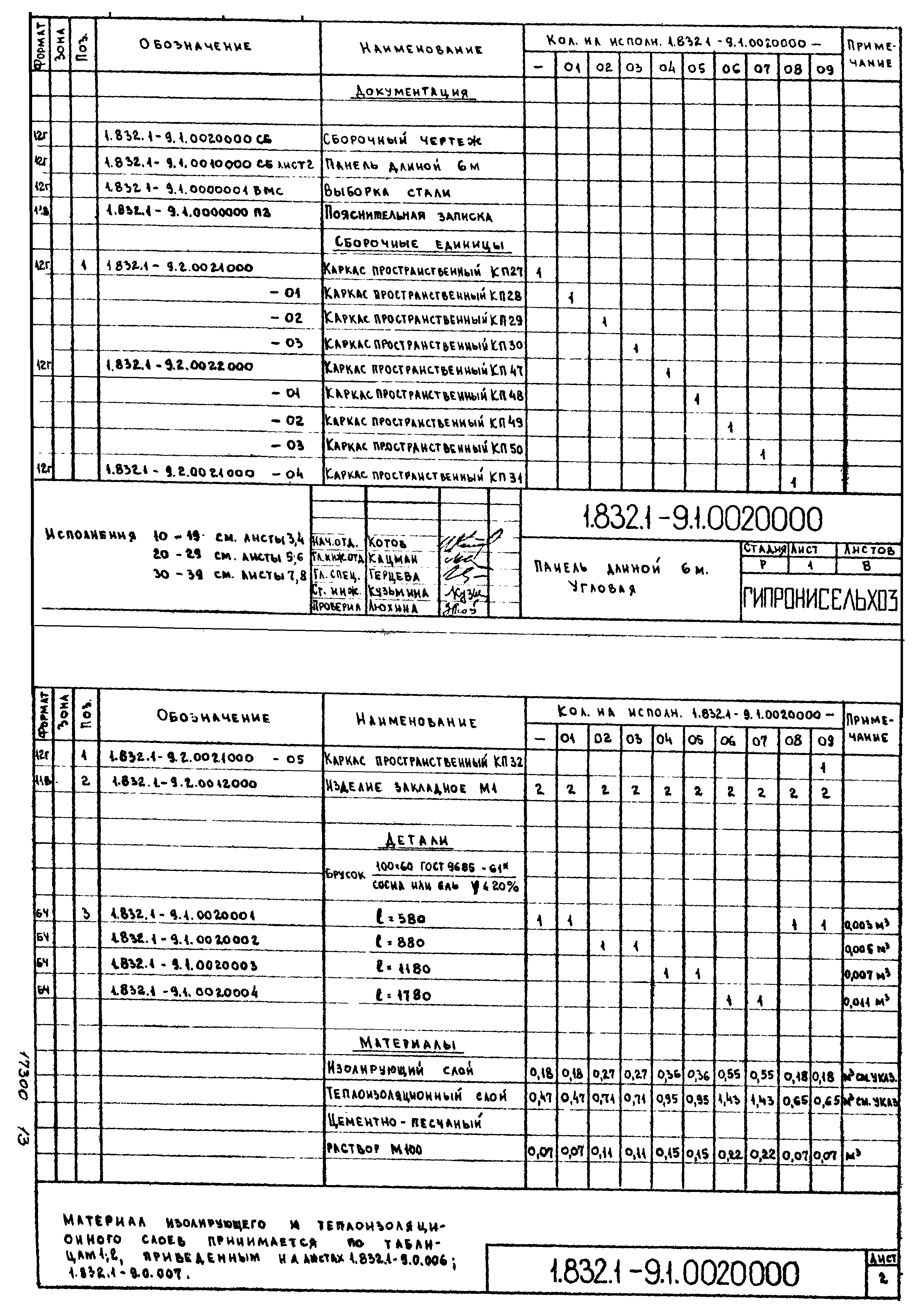 Серия 1.832.1-9