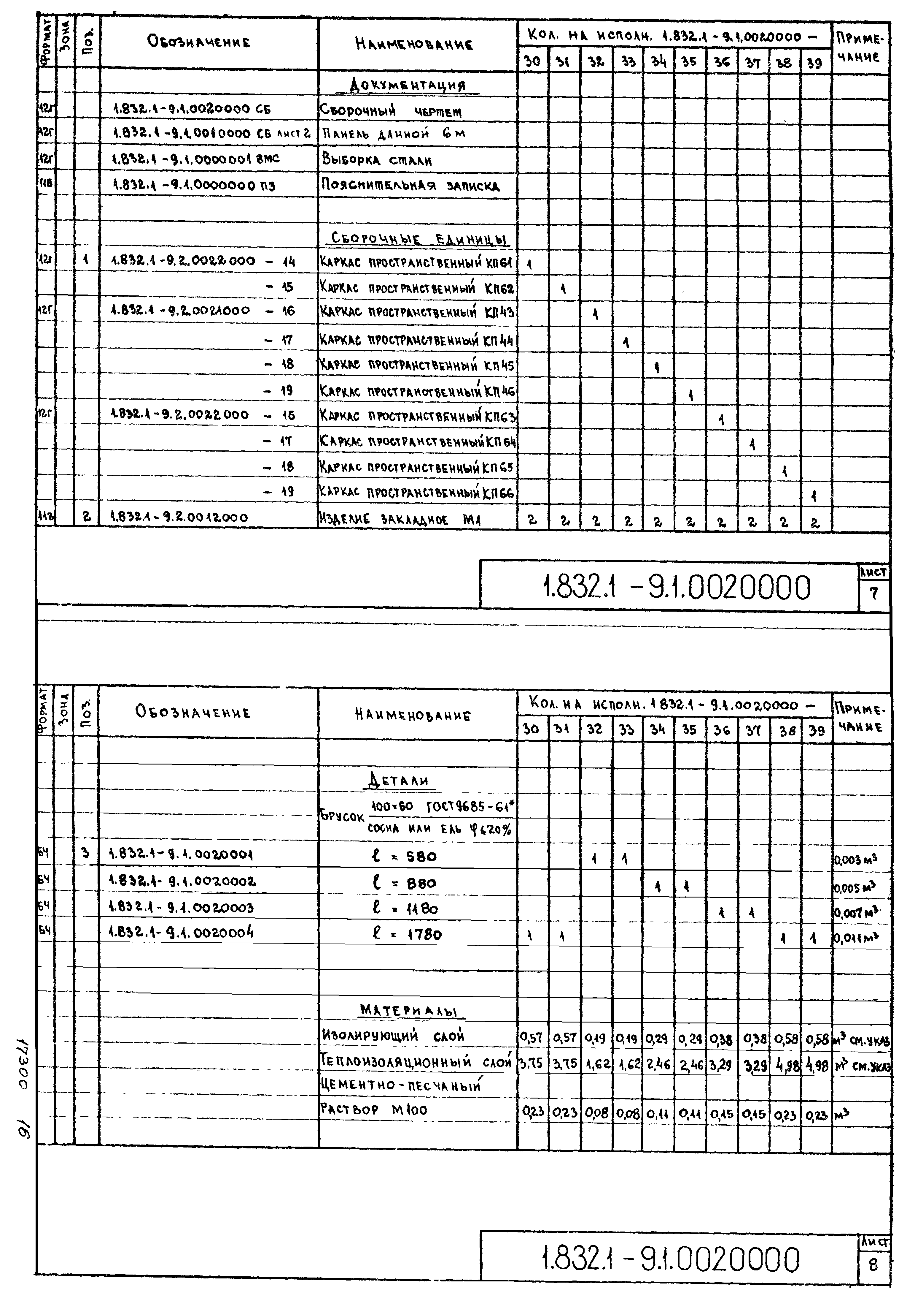 Серия 1.832.1-9