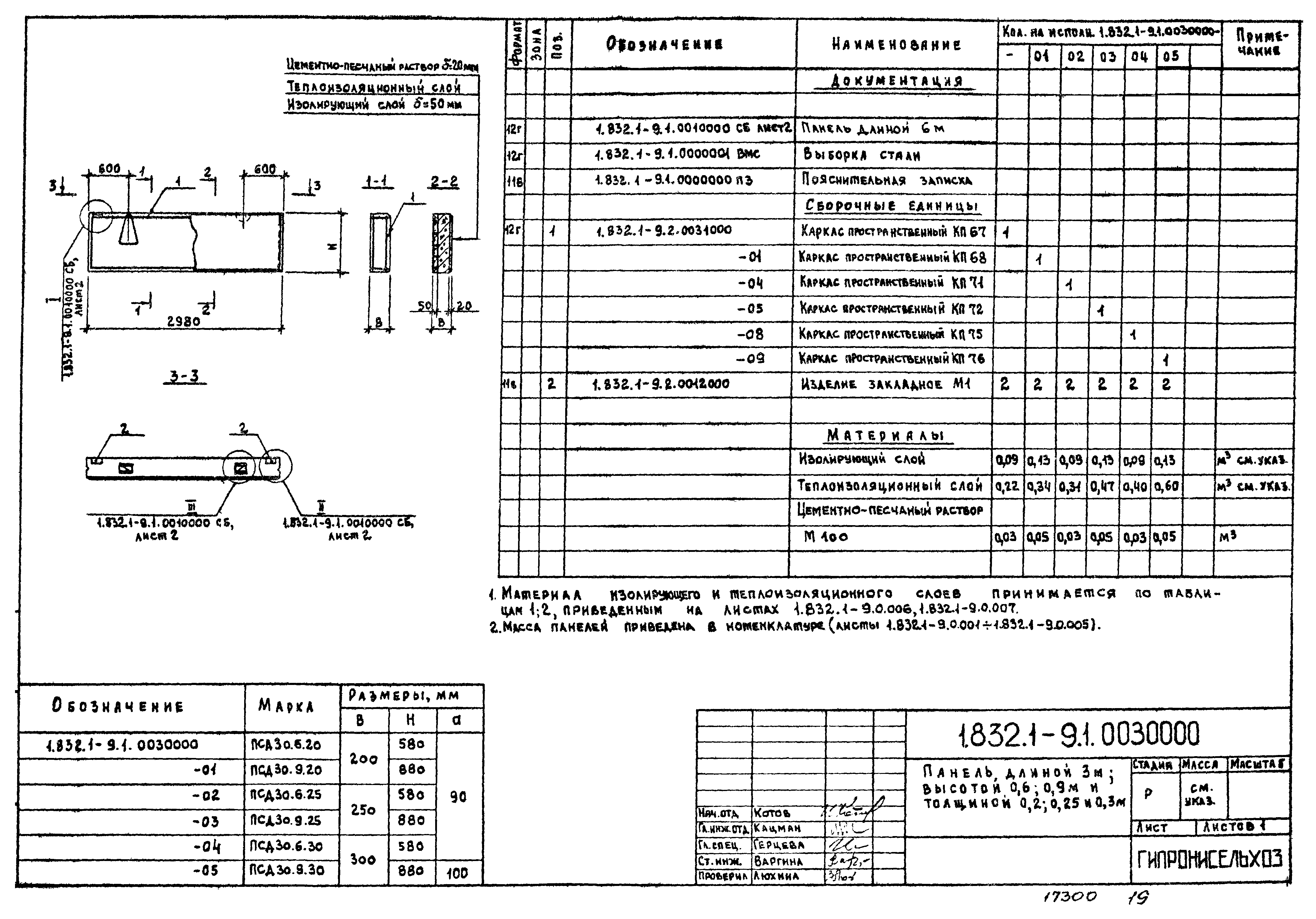 Серия 1.832.1-9