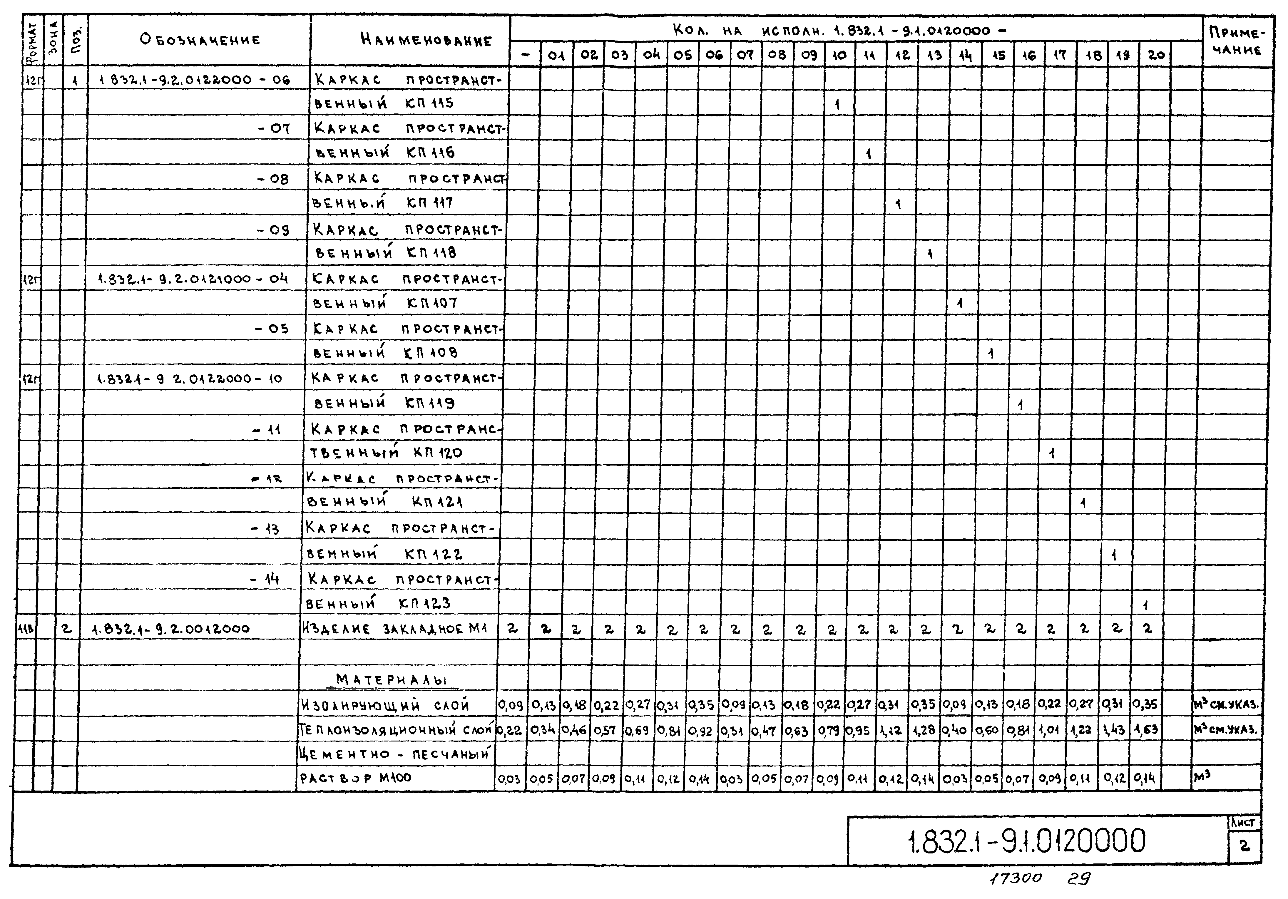 Серия 1.832.1-9