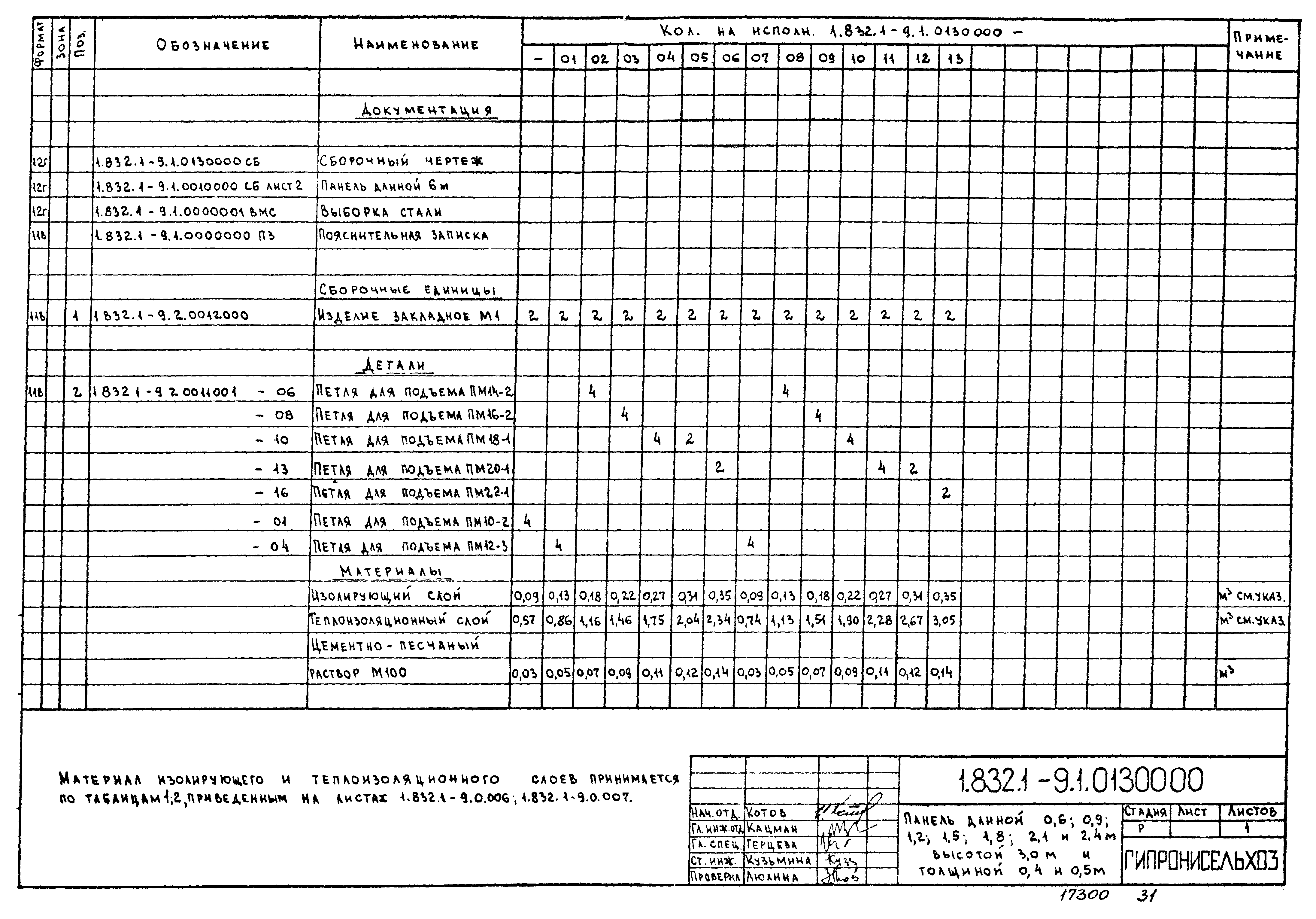 Серия 1.832.1-9