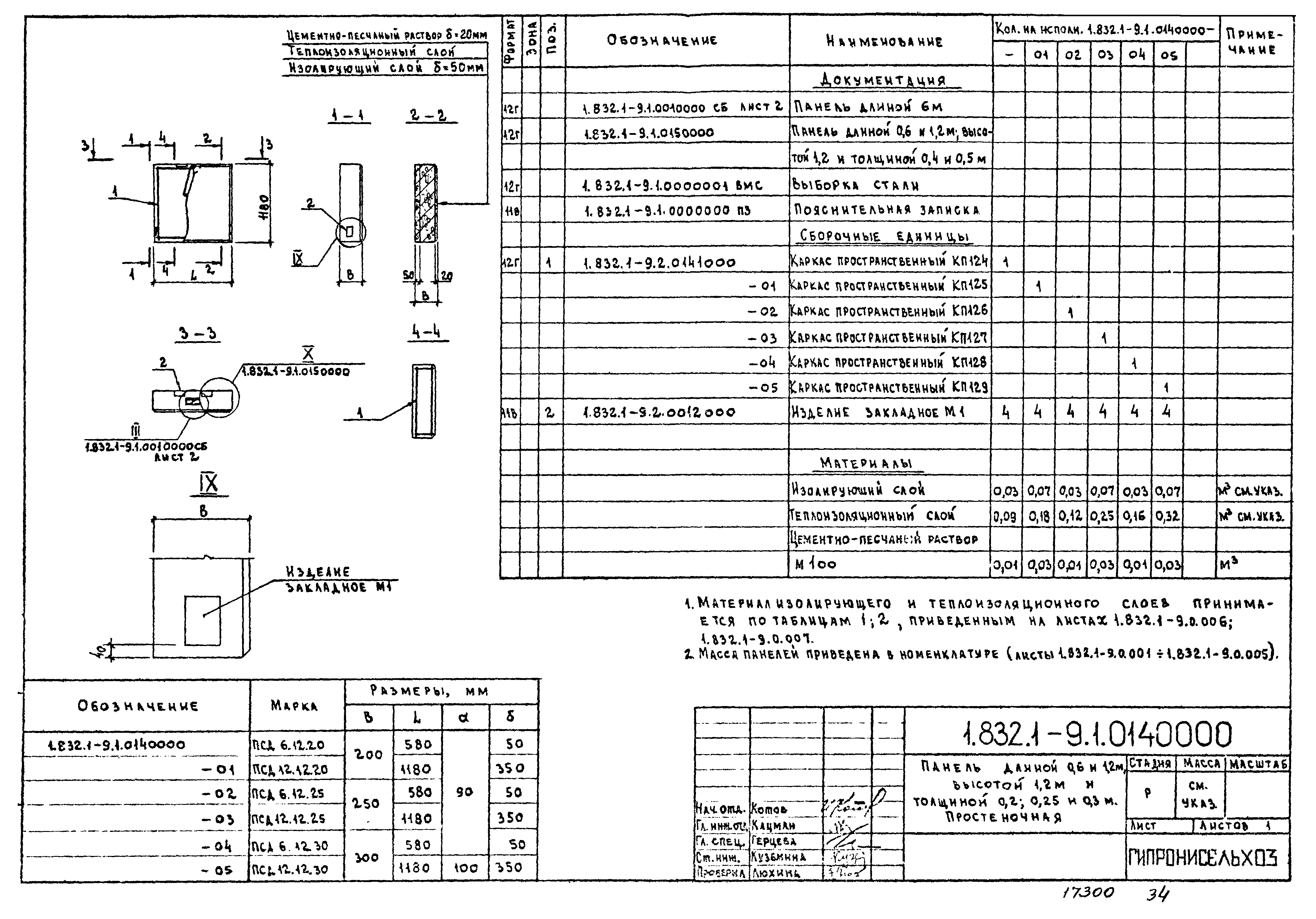 Серия 1.832.1-9