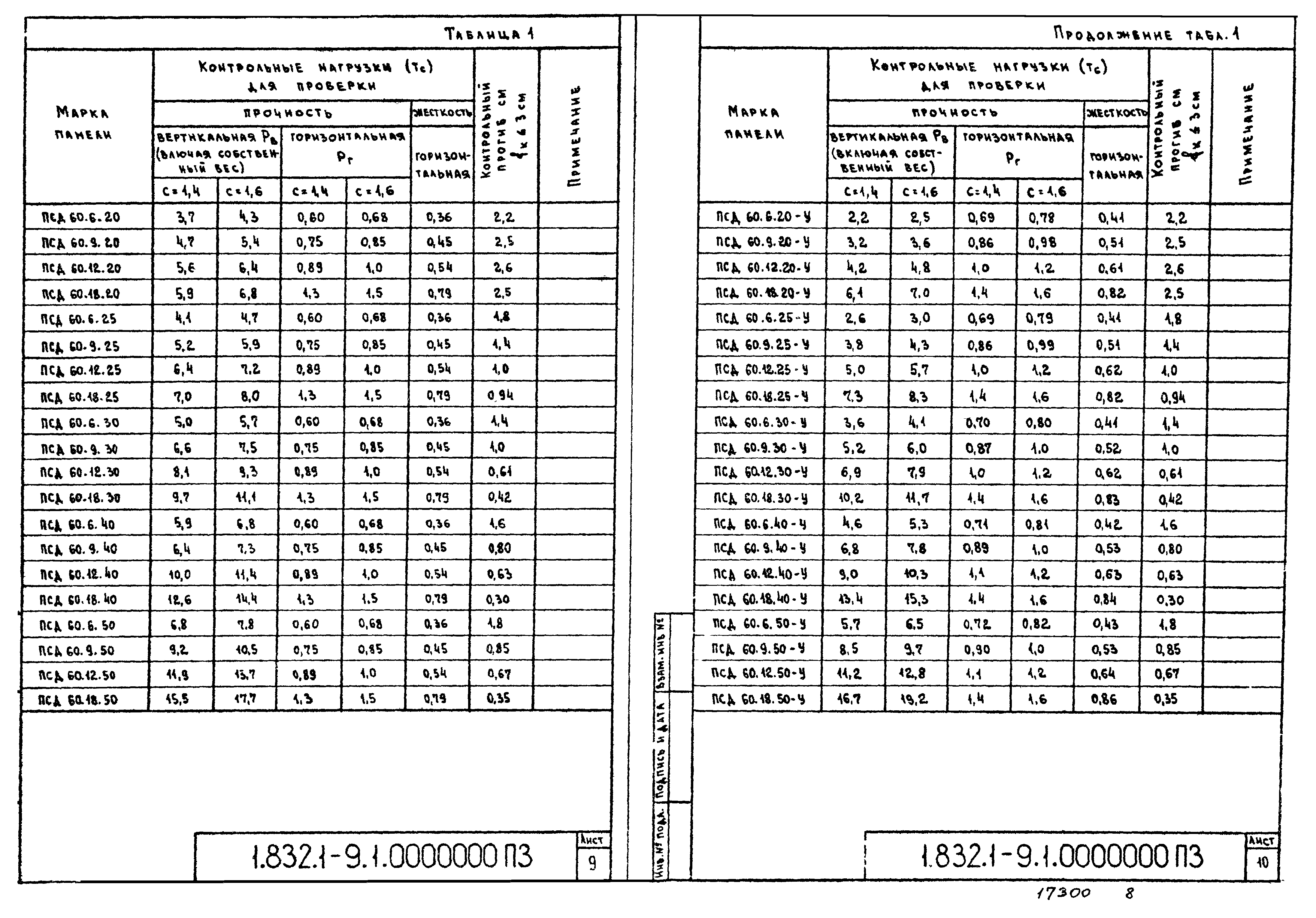 Серия 1.832.1-9