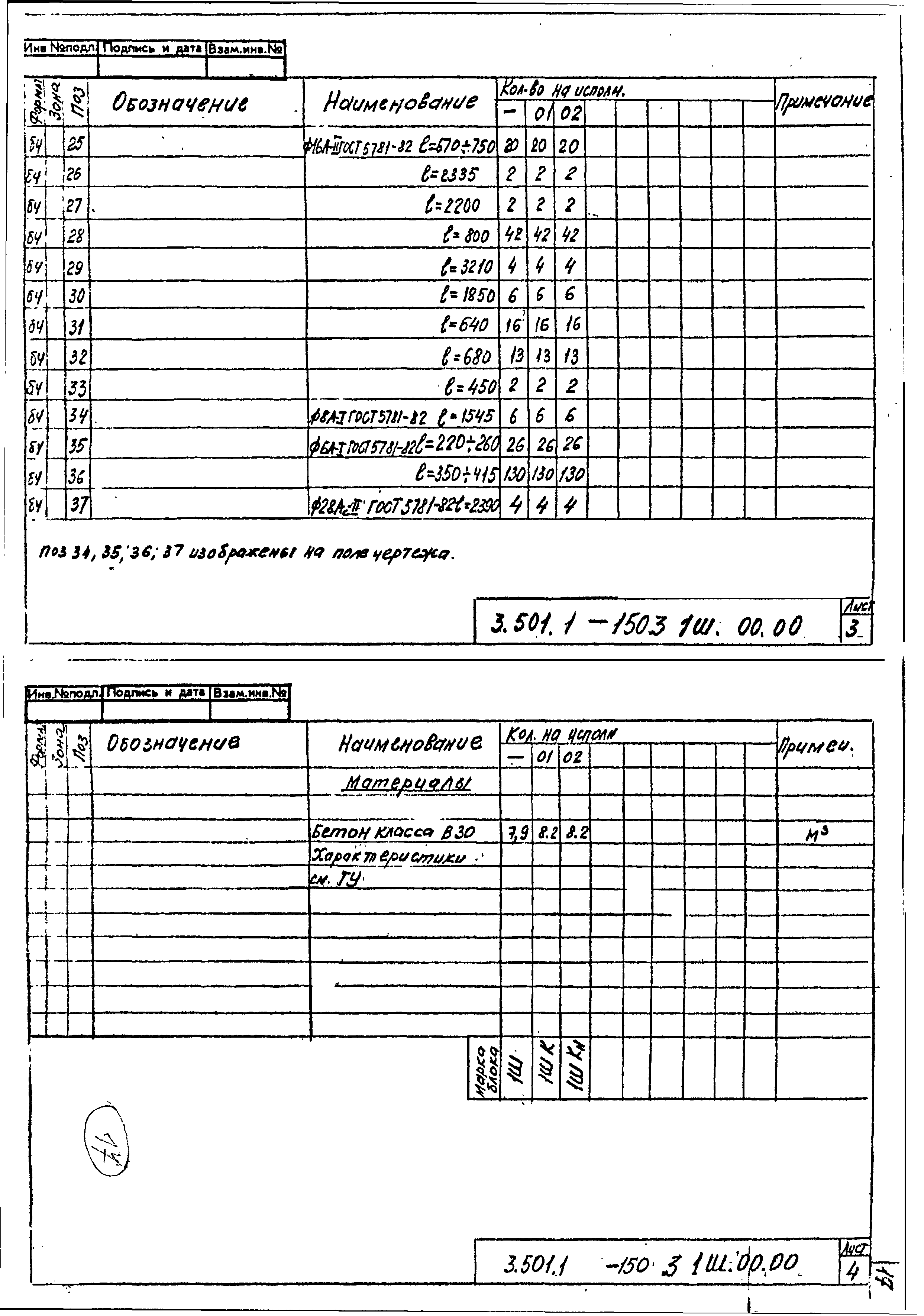 Серия 3.501.1-150