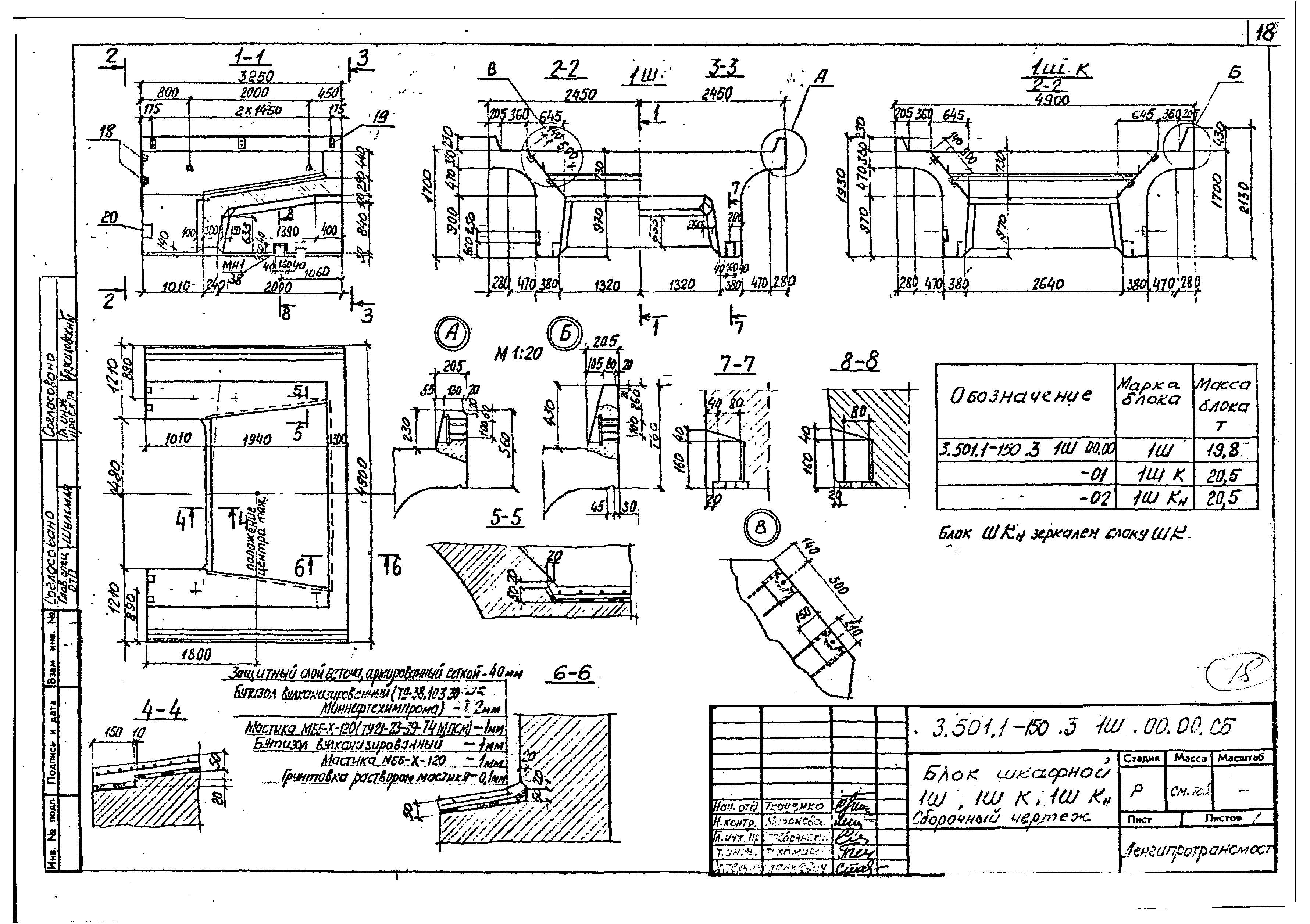 Серия 3.501.1-150