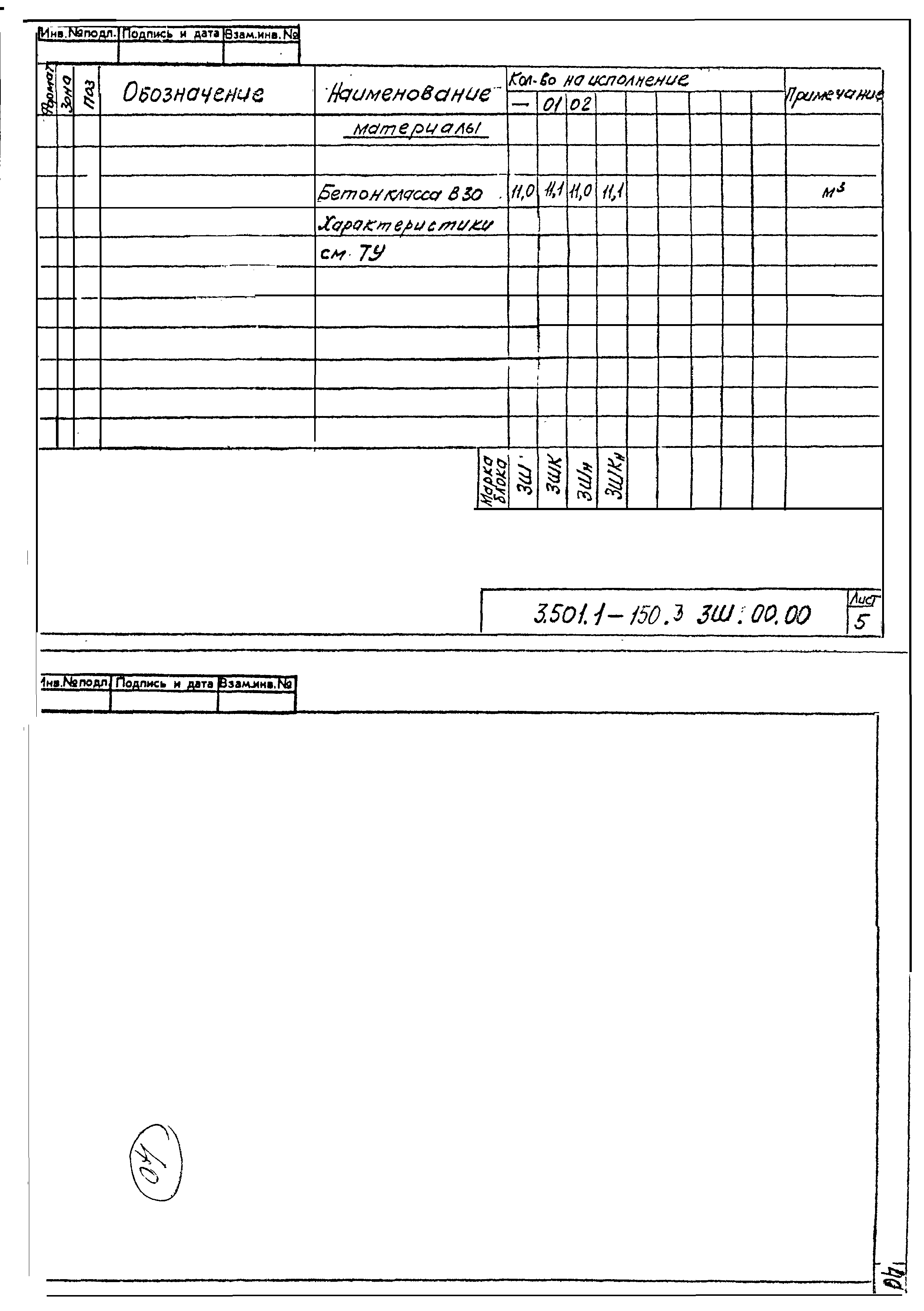 Серия 3.501.1-150