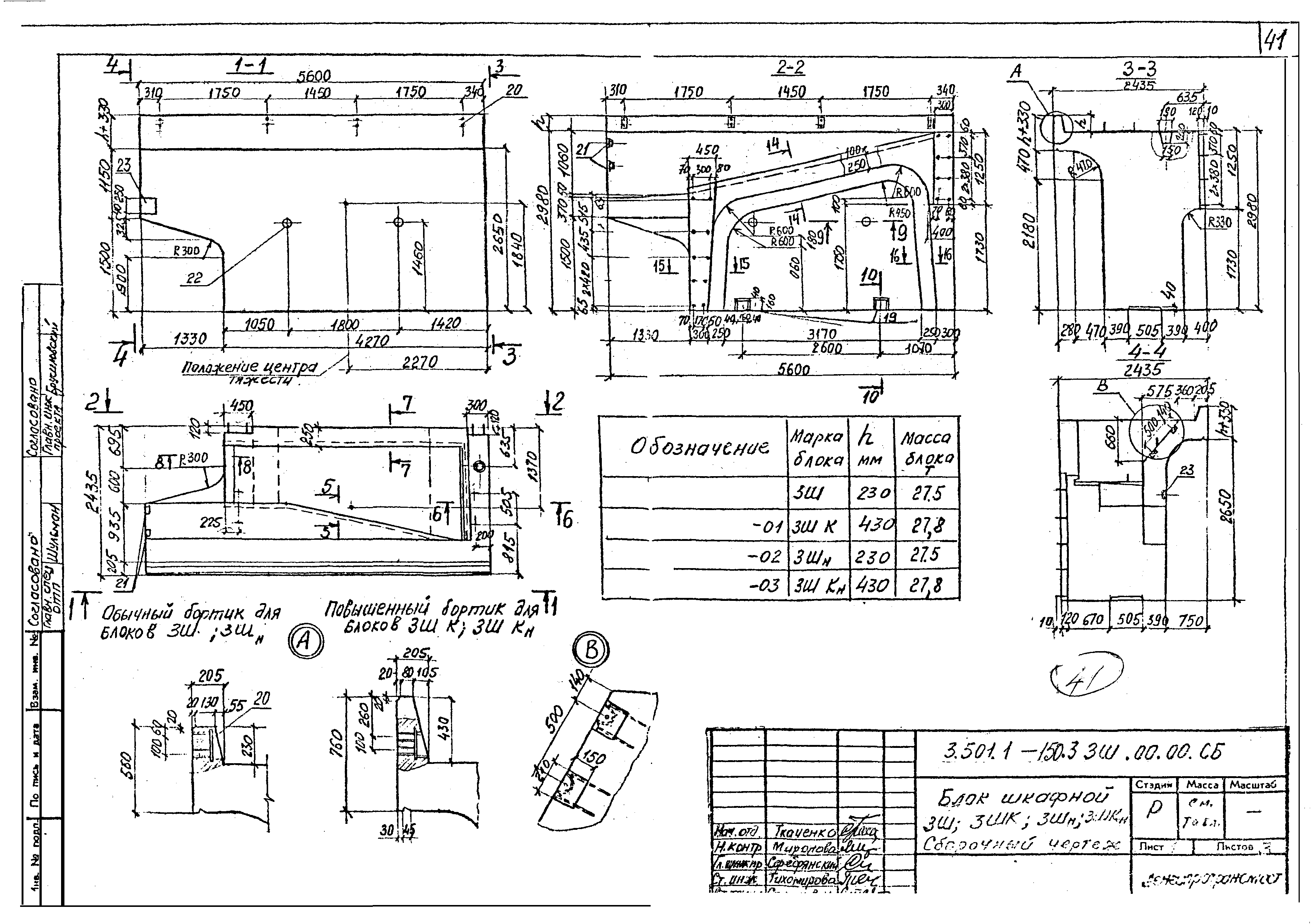 Серия 3.501.1-150