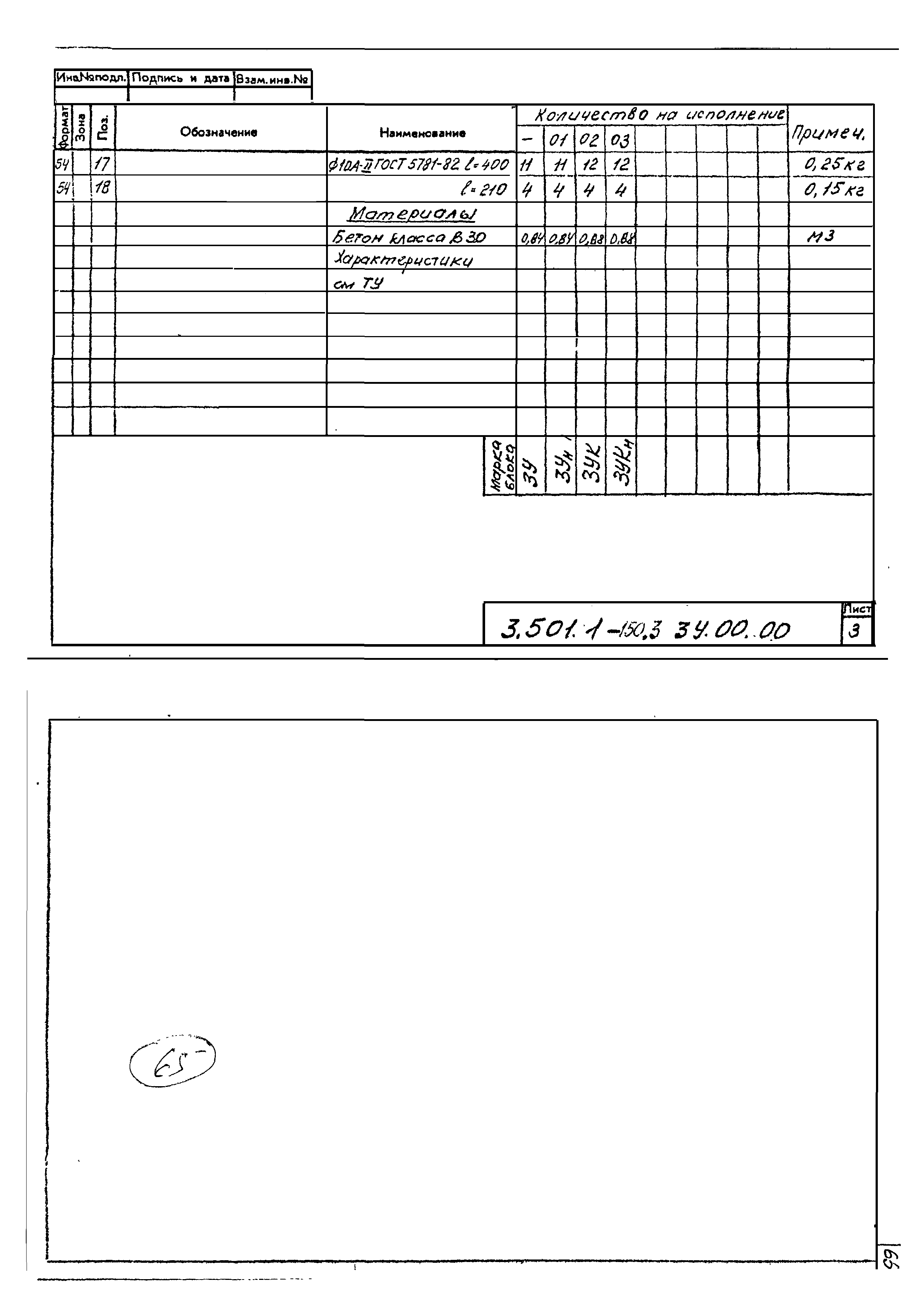 Серия 3.501.1-150