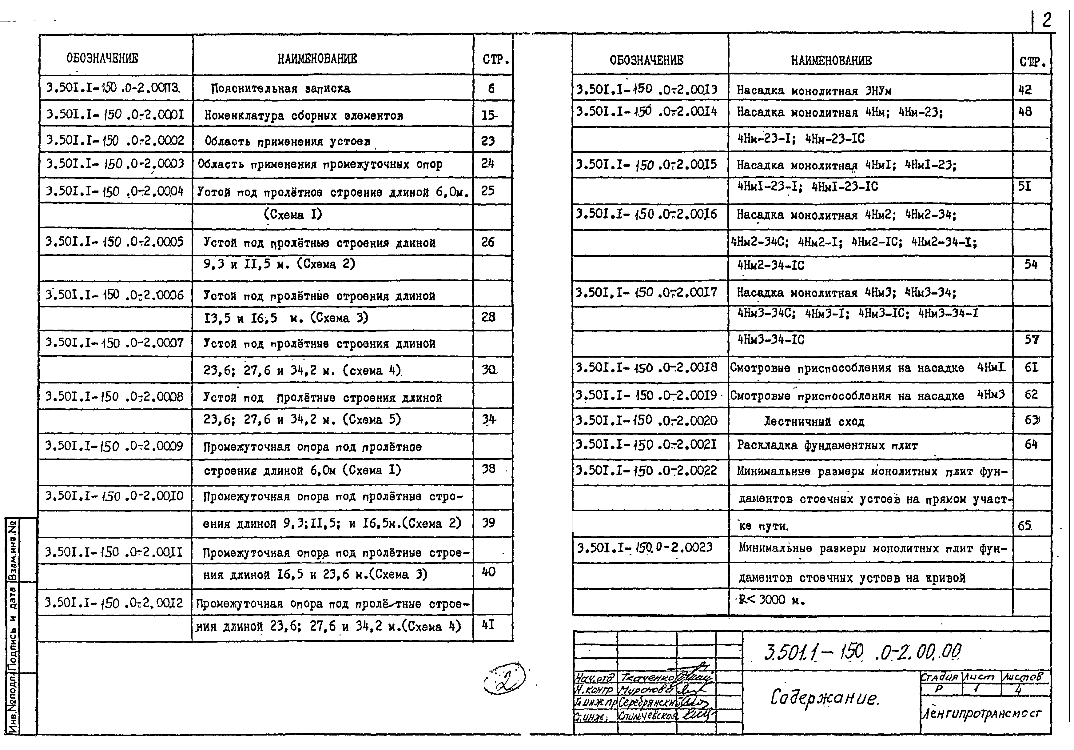 Серия 3.501.1-150