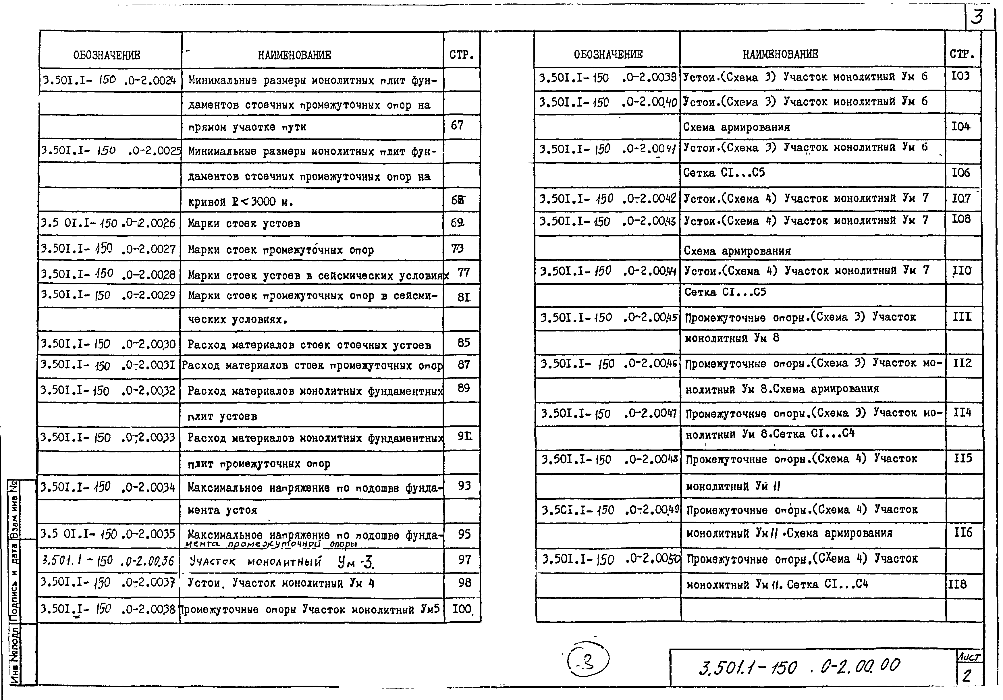 Серия 3.501.1-150