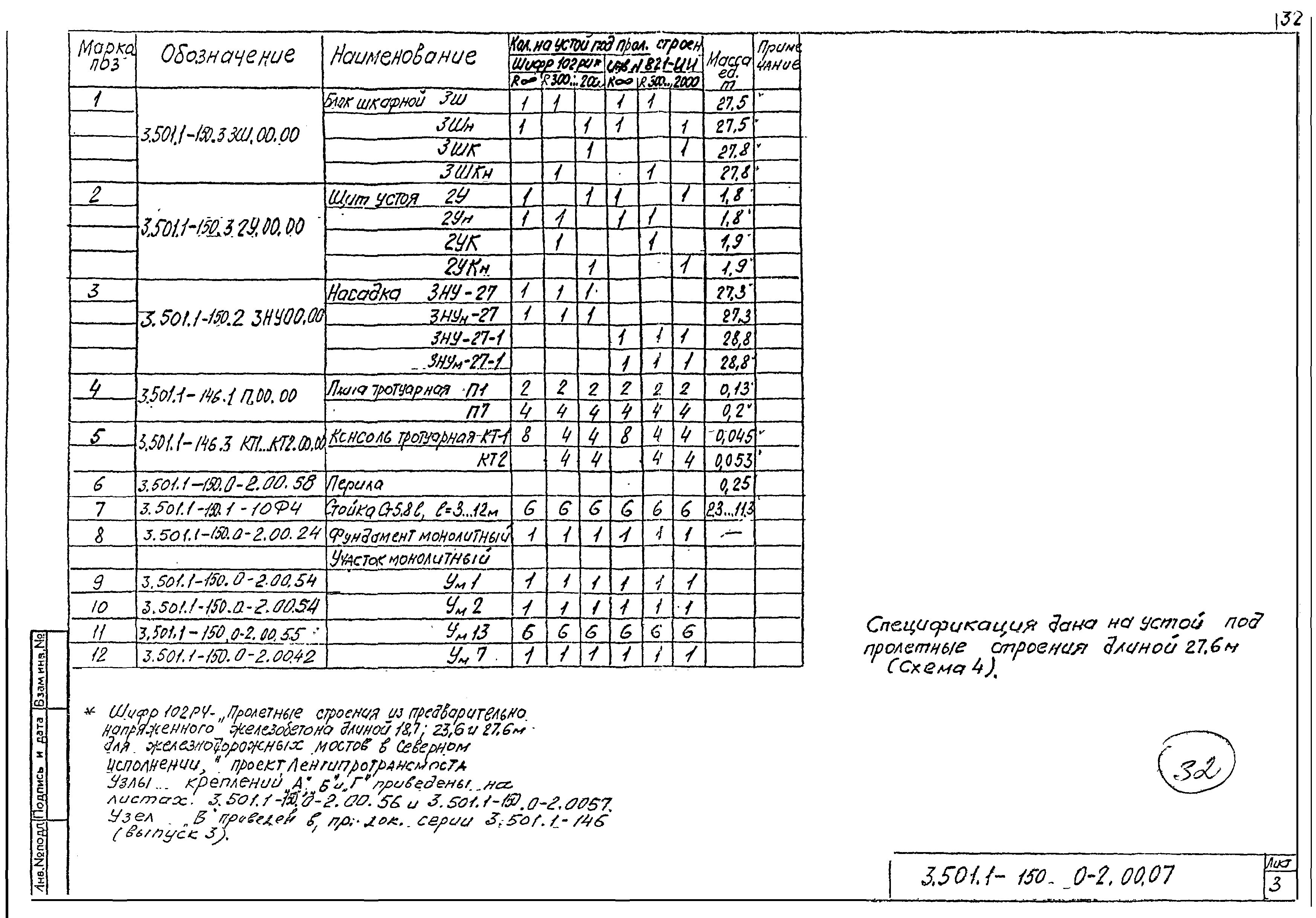 Серия 3.501.1-150