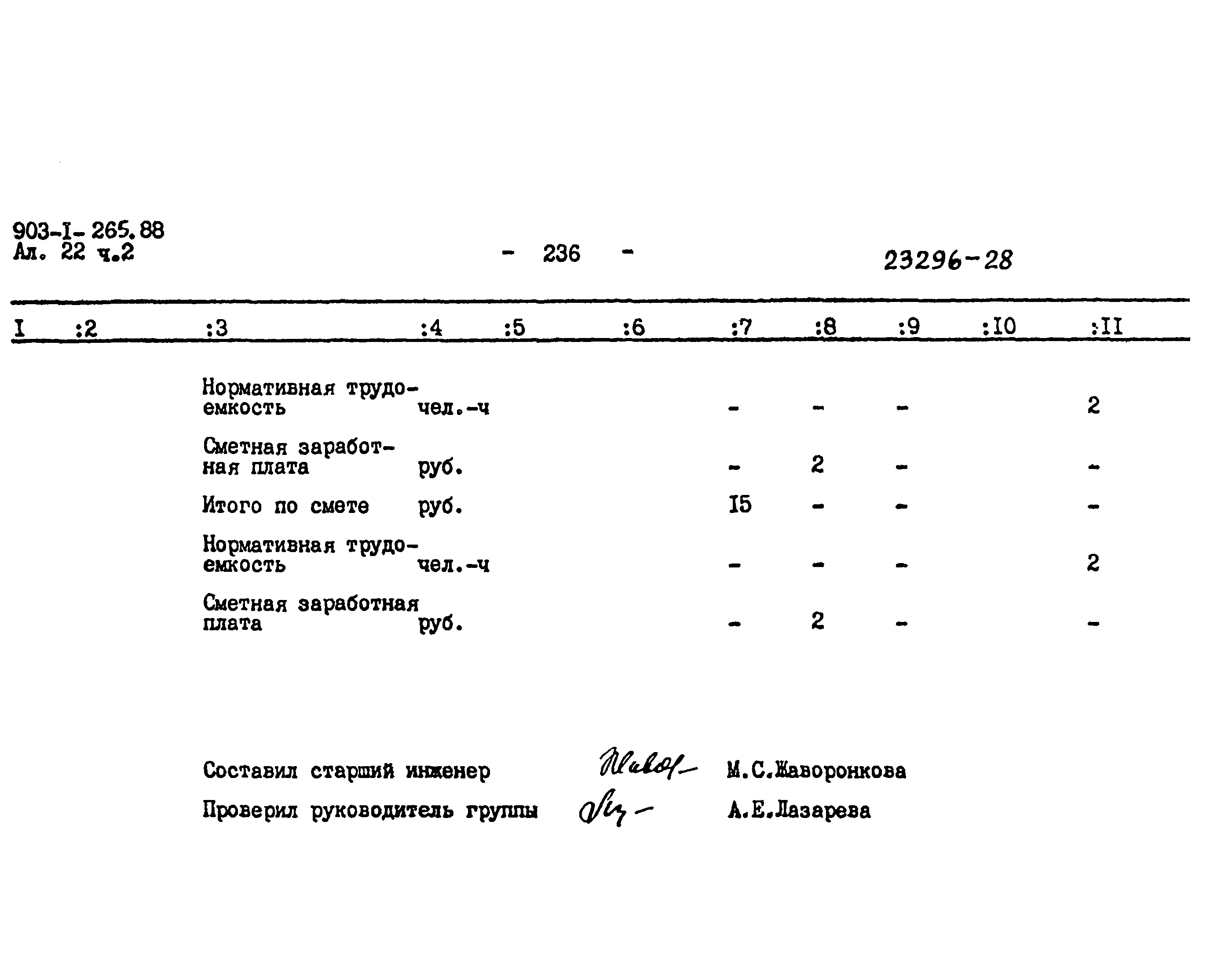 Типовой проект 903-1-265.88