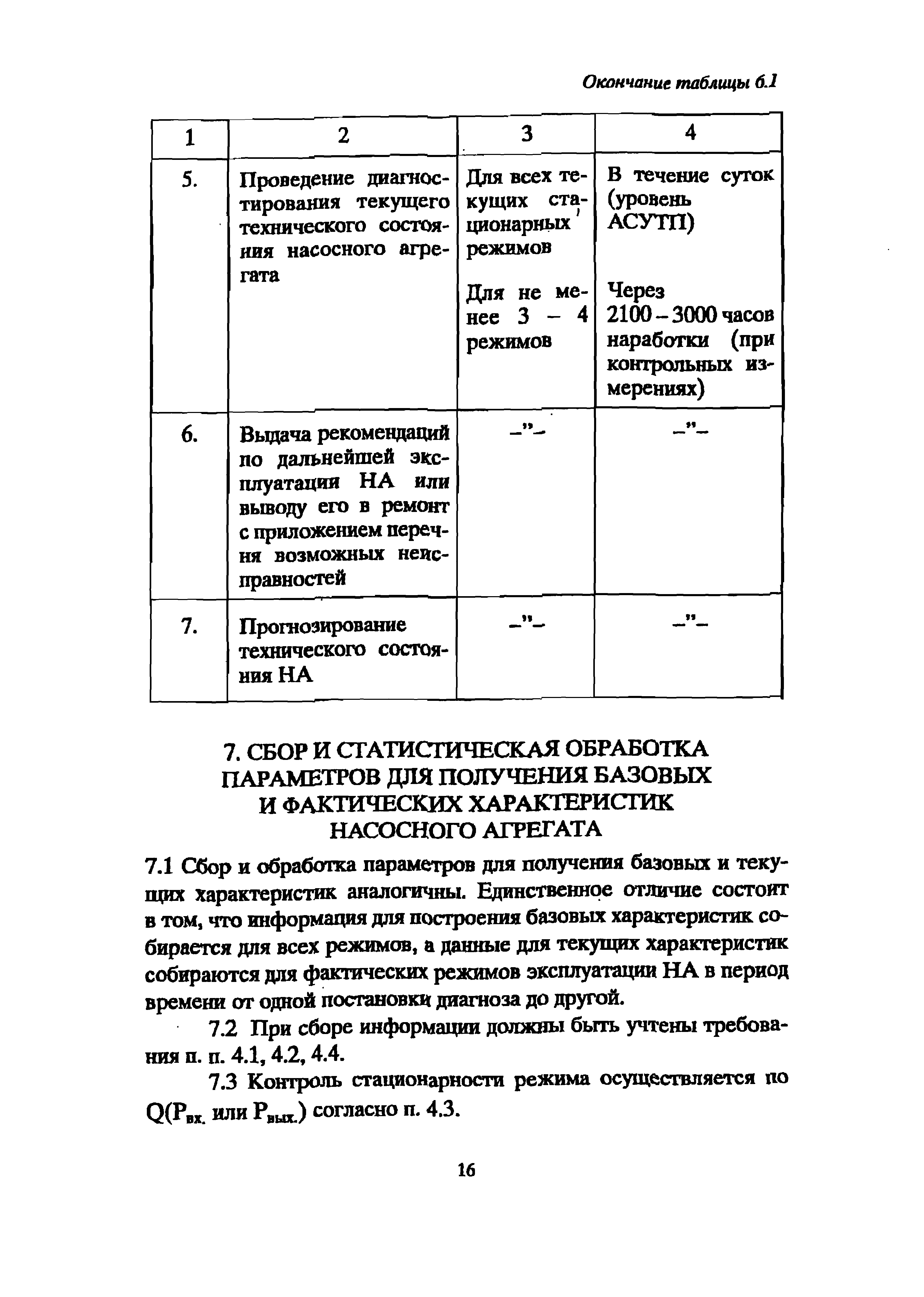 РД 39-0147103-342-89