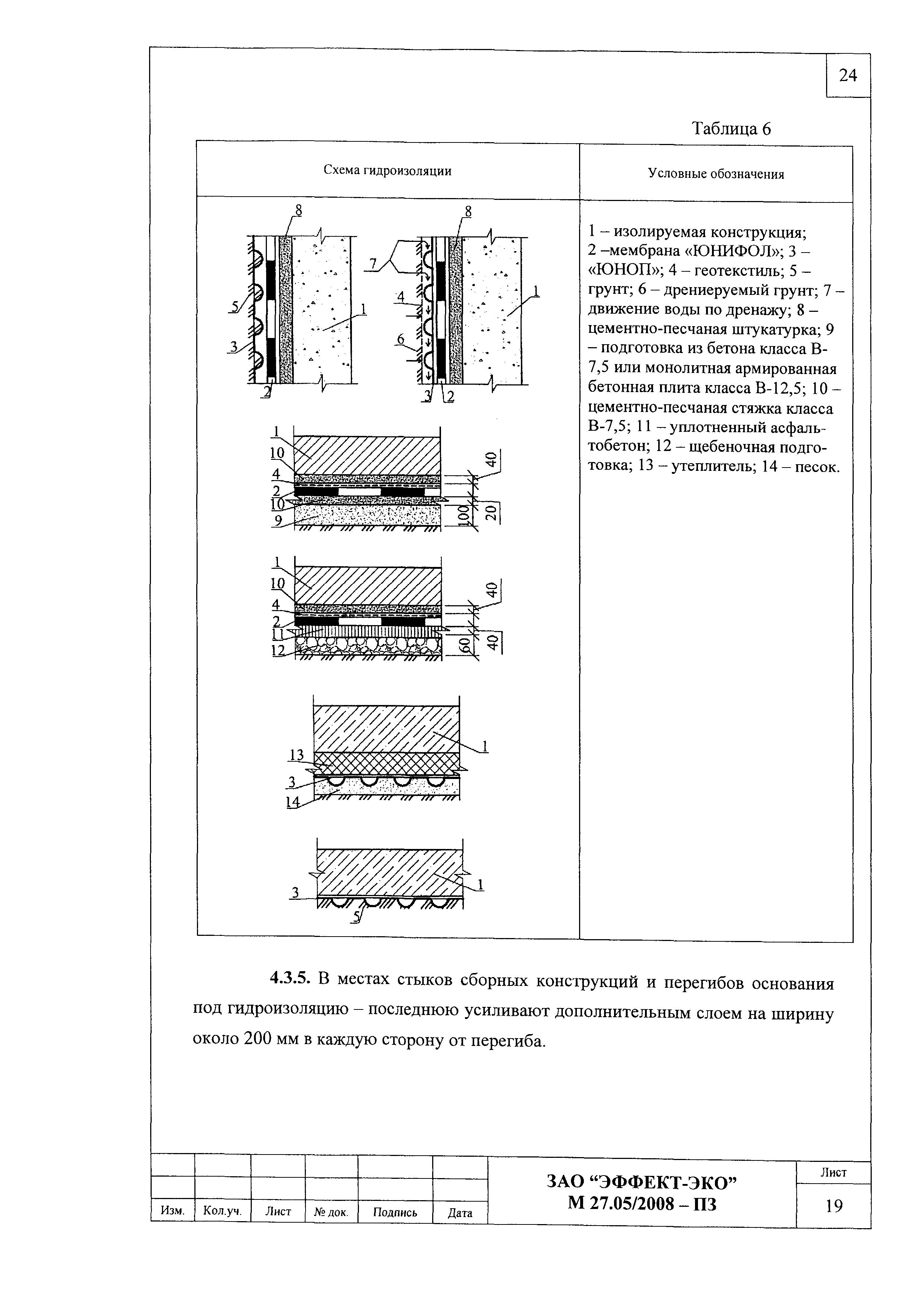 Шифр М27.05/2008