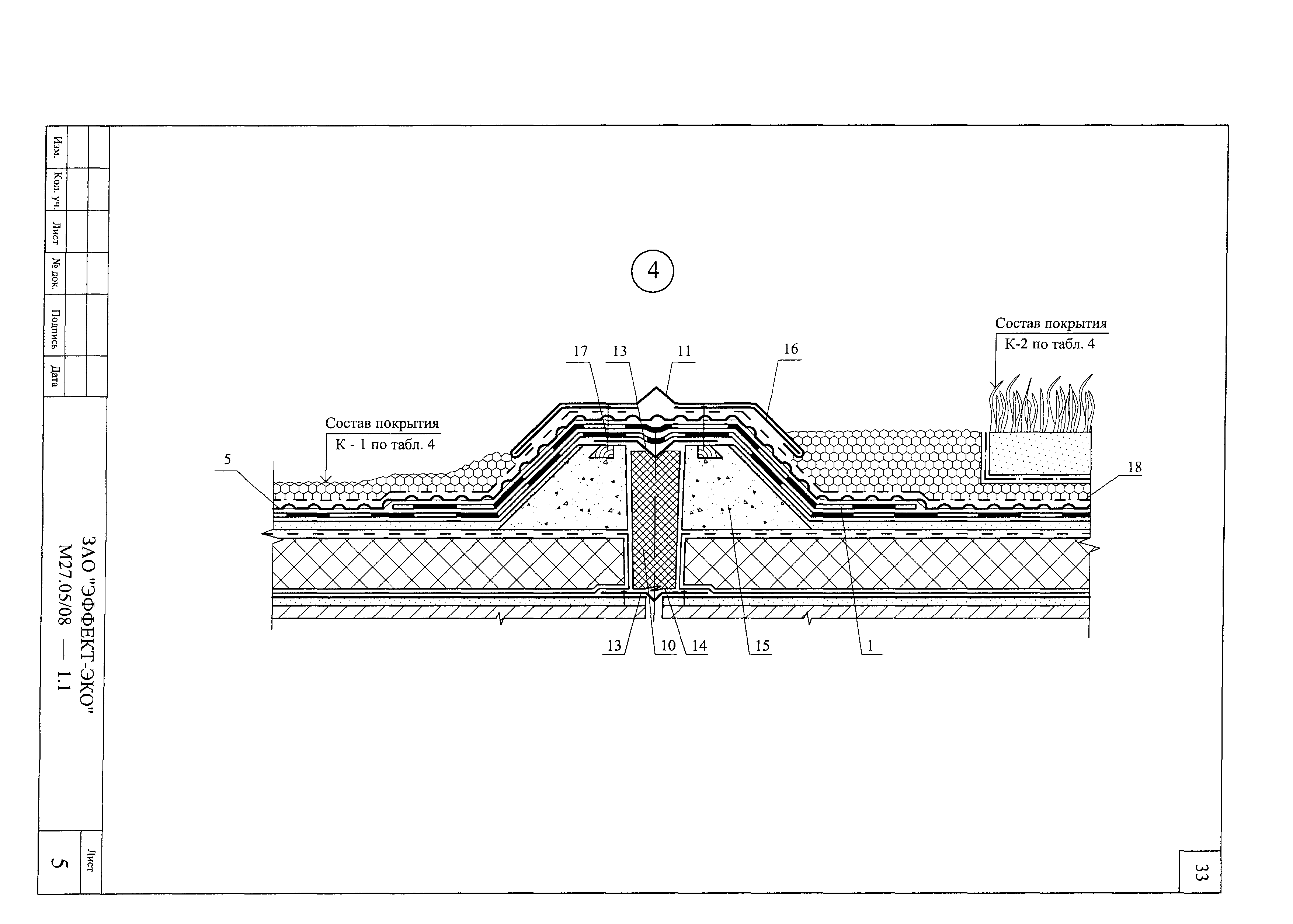 Шифр М27.05/2008