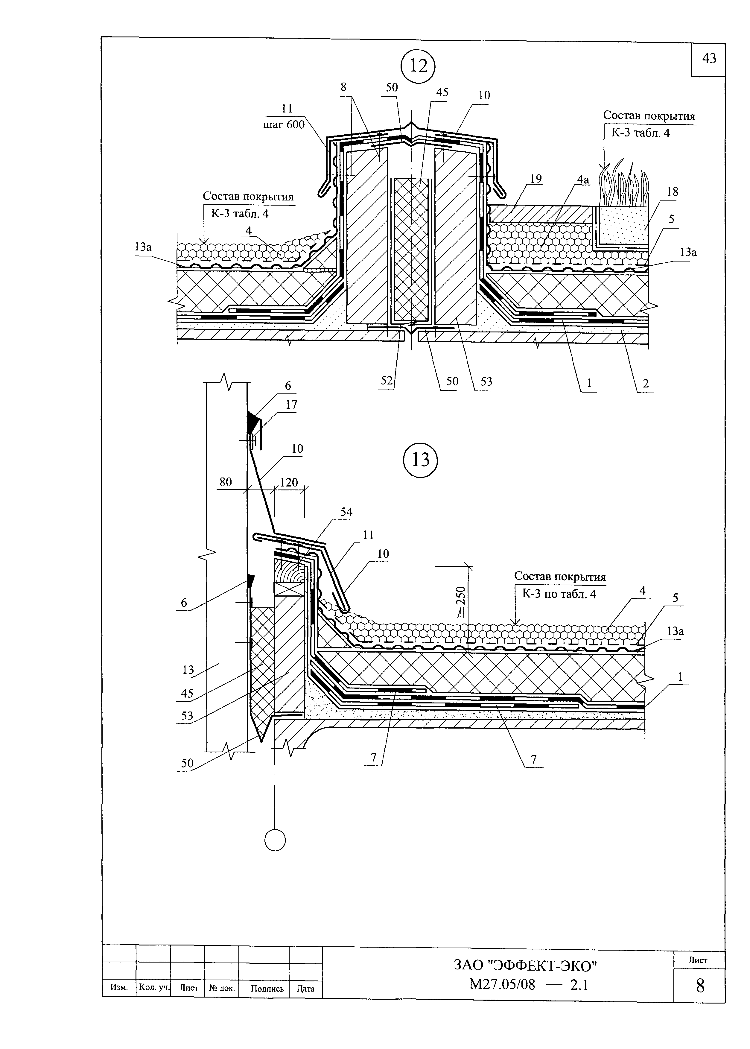 Шифр М27.05/2008