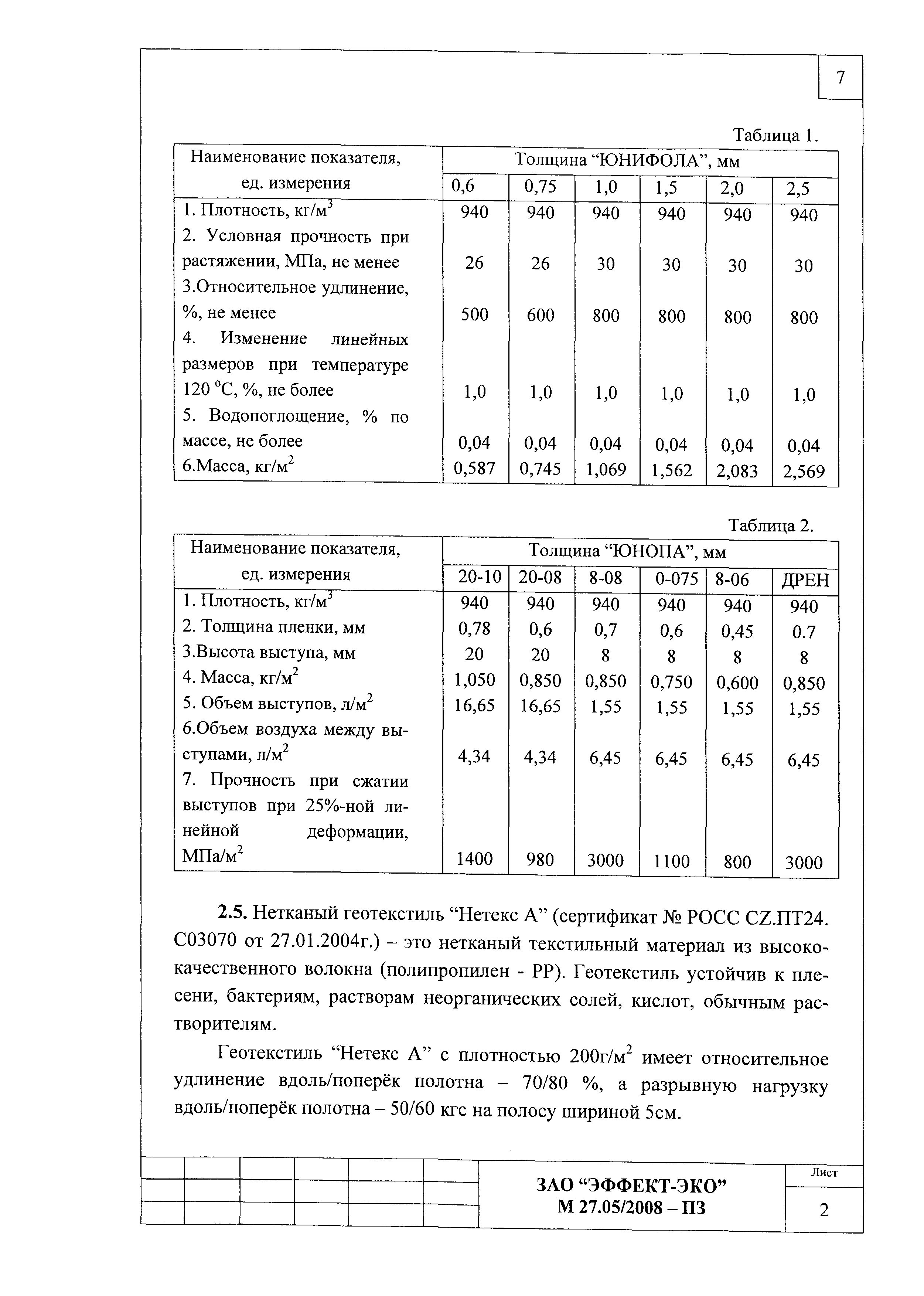 Шифр М27.05/2008