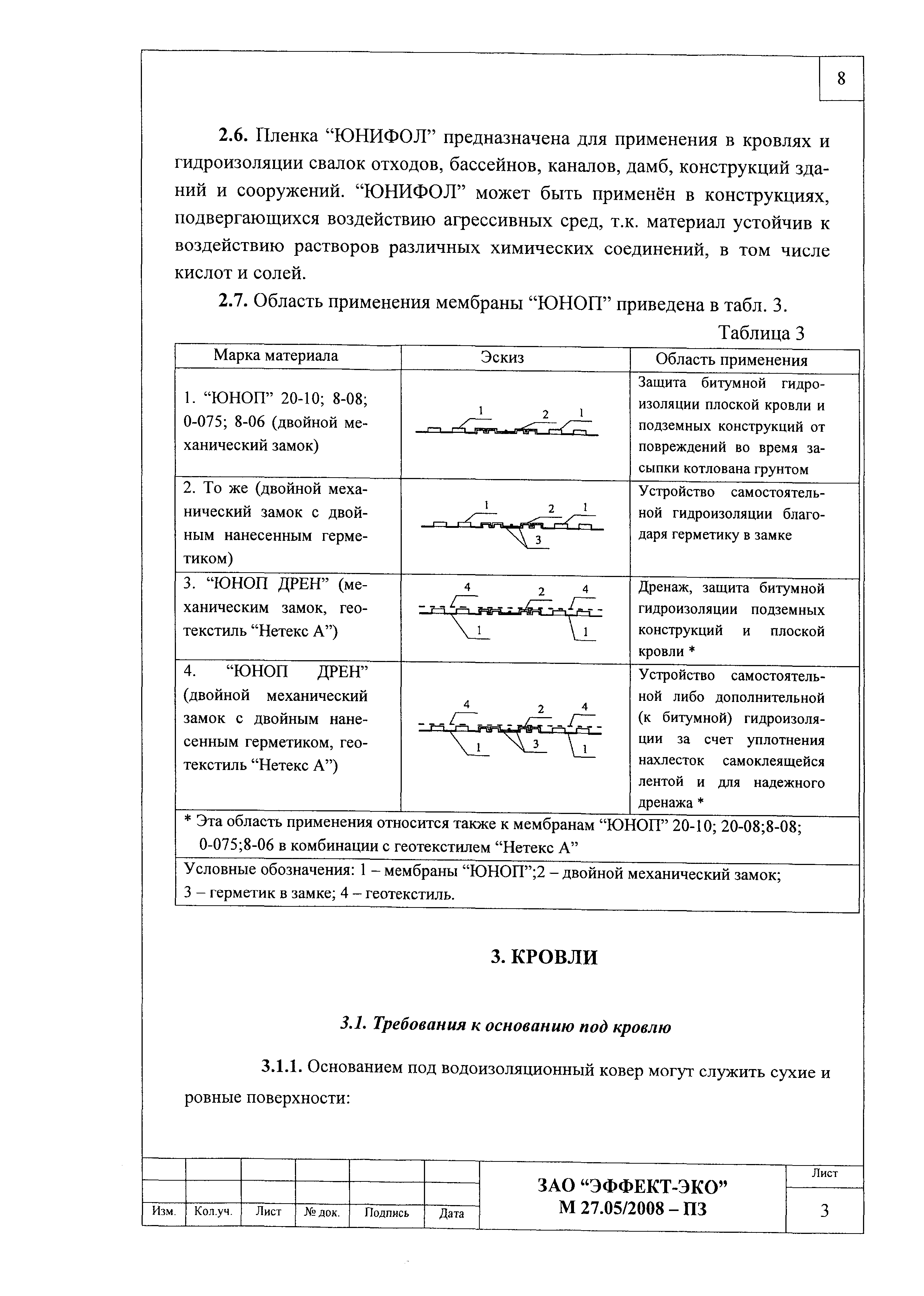 Шифр М27.05/2008