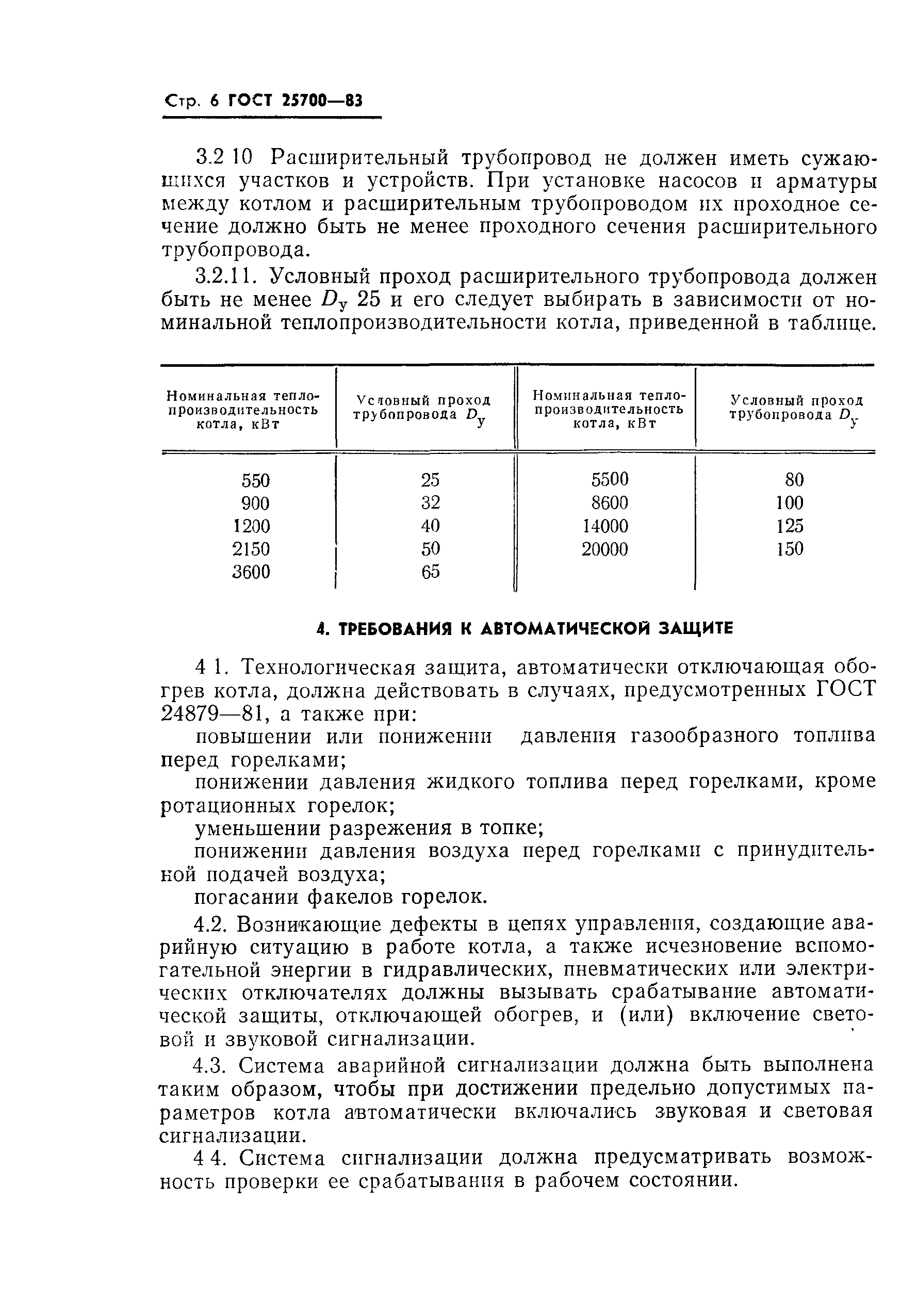 ГОСТ 25700-83